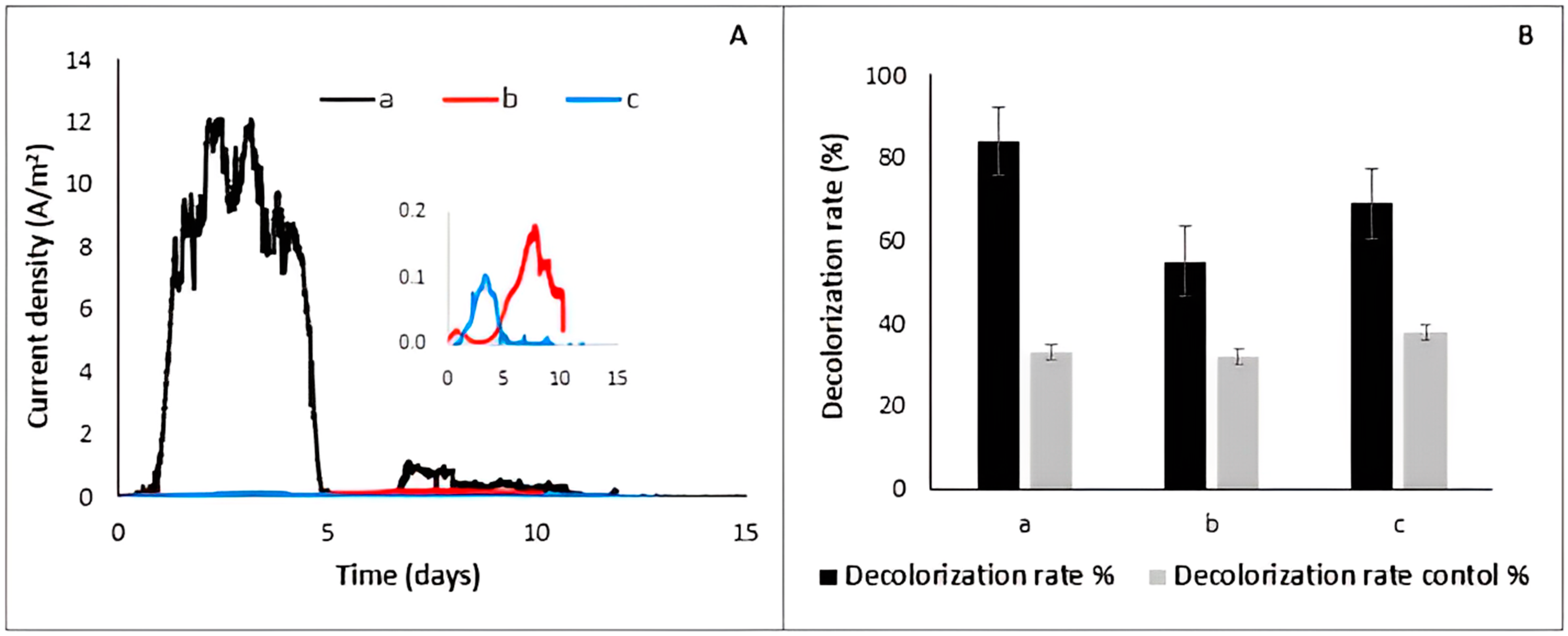Applsci 13 05581 g001