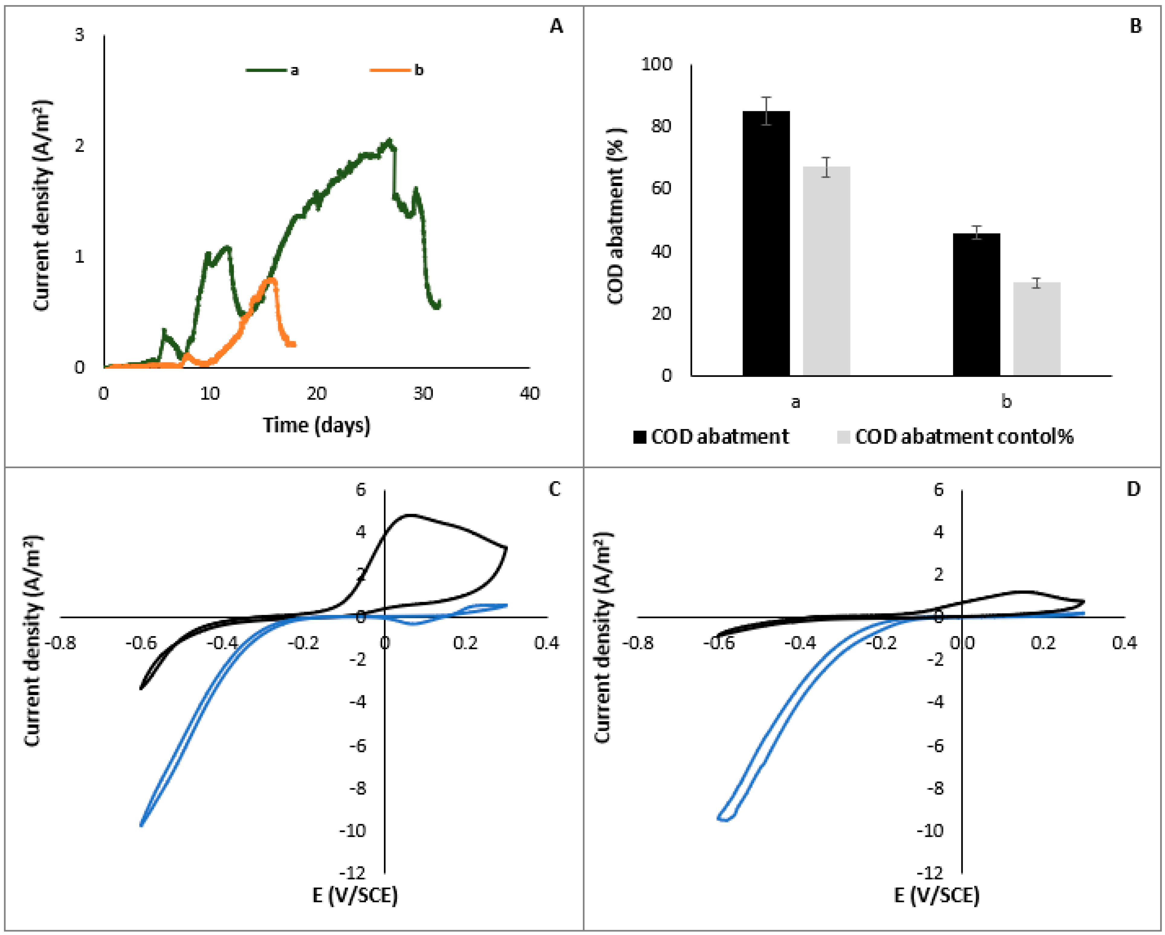 Applsci 13 05581 g005