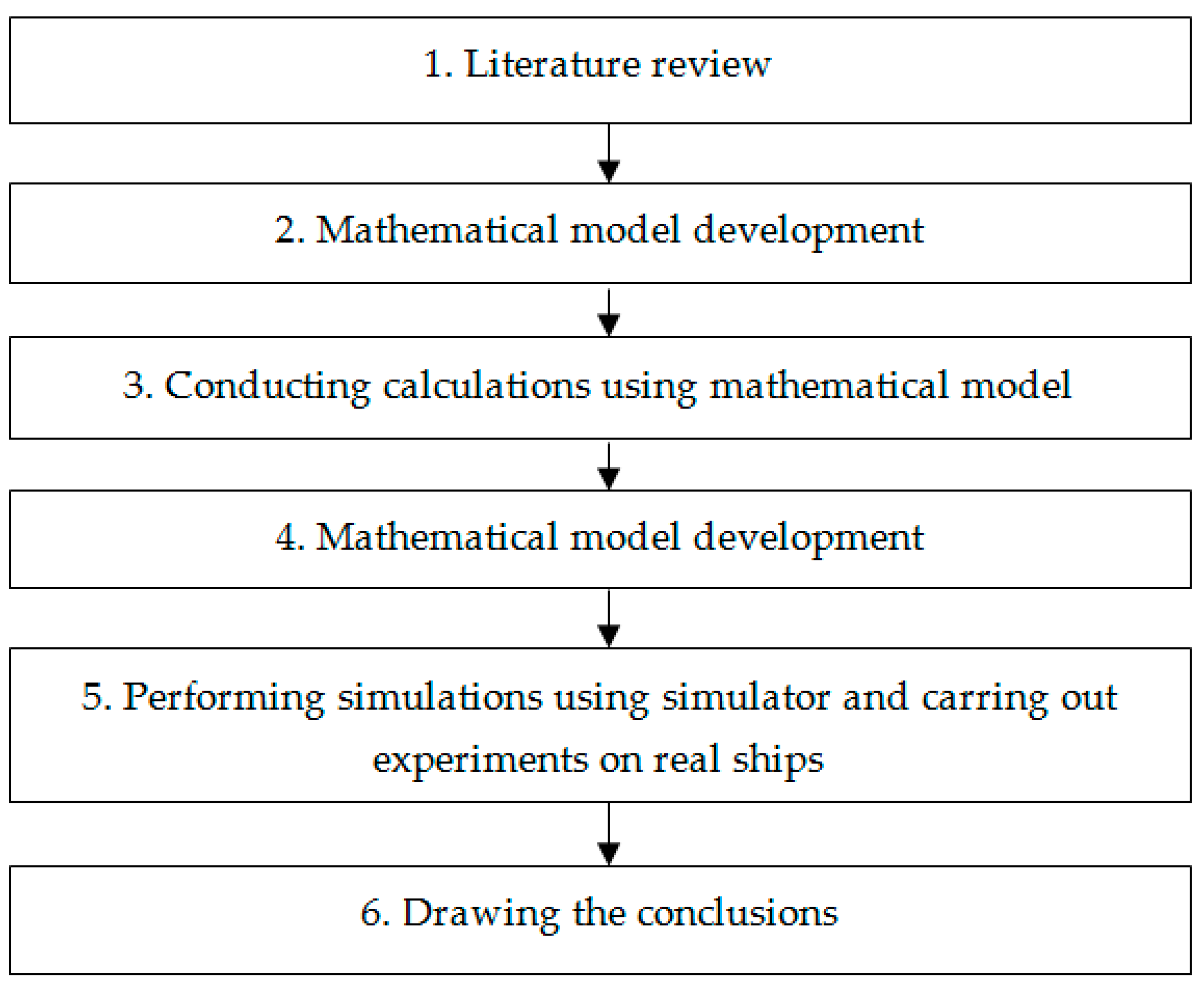 Applsci 13 05582 g003
