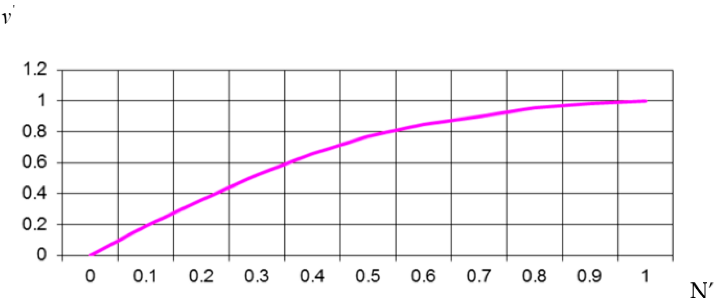 Applsci 13 05582 g005