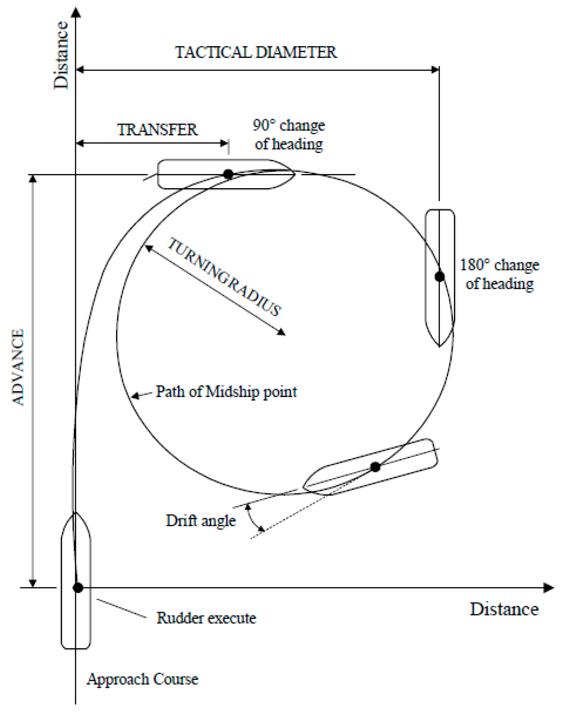 Applsci 13 05582 g006