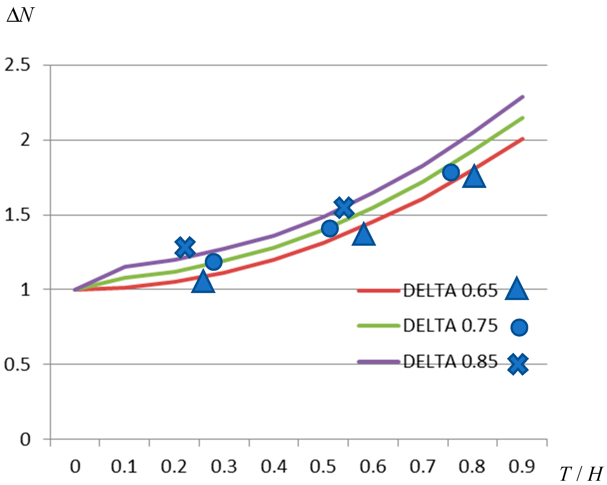 Applsci 13 05582 g008