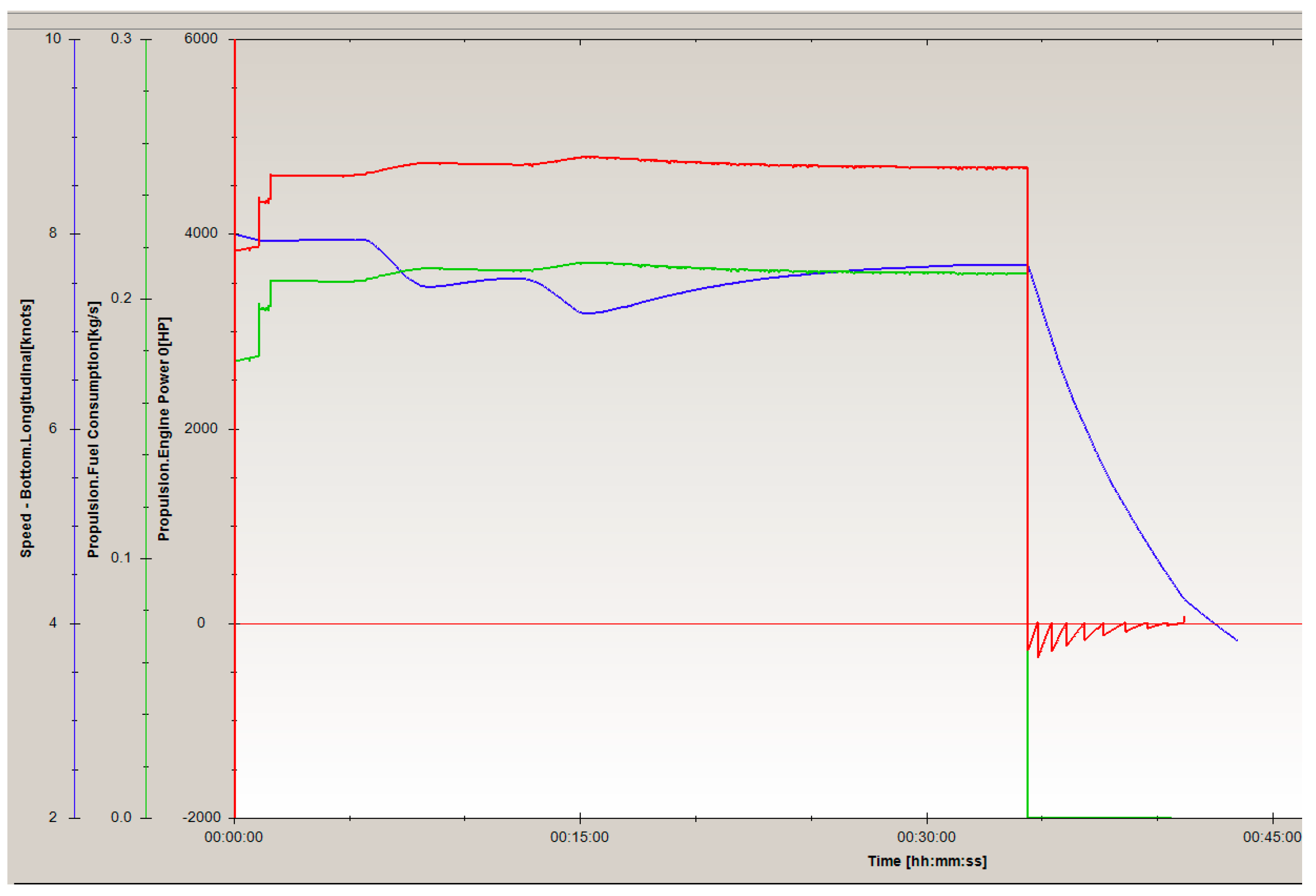 Applsci 13 05582 g010