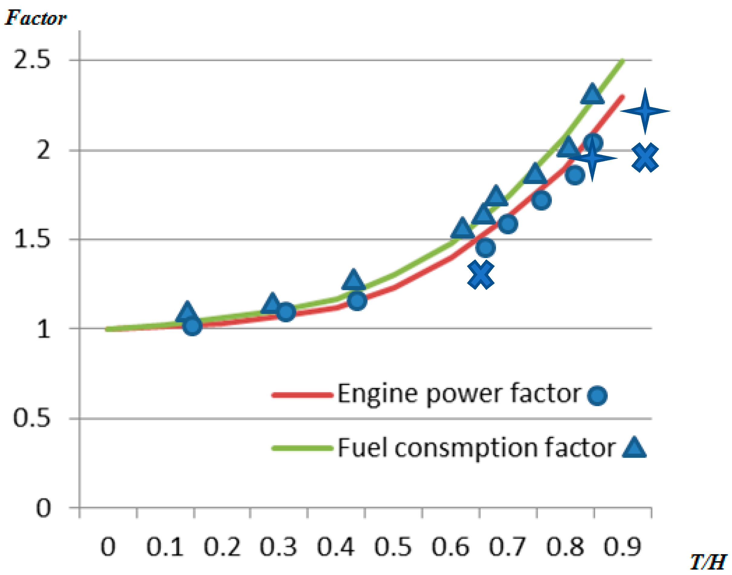 Applsci 13 05582 g011