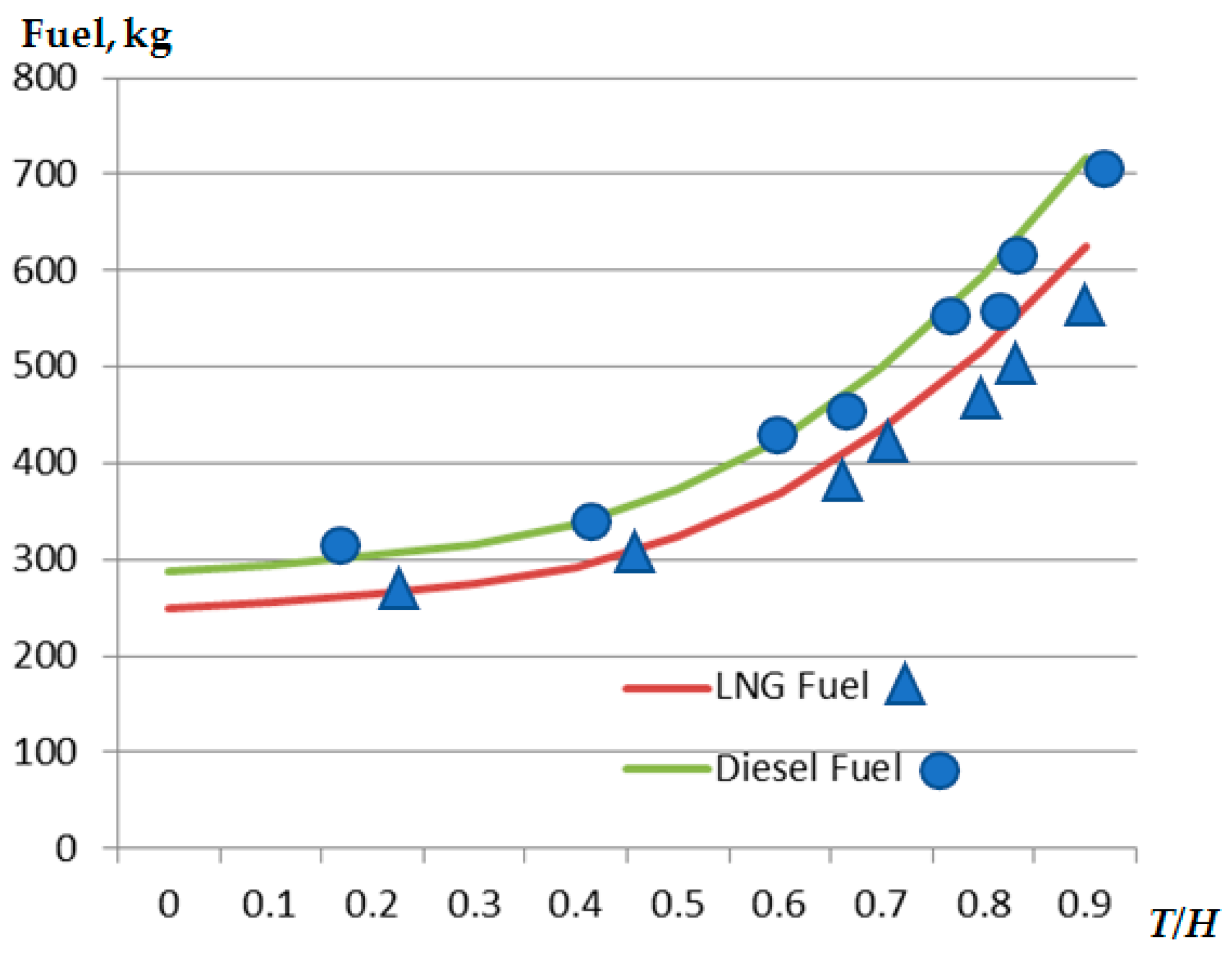 Applsci 13 05582 g012