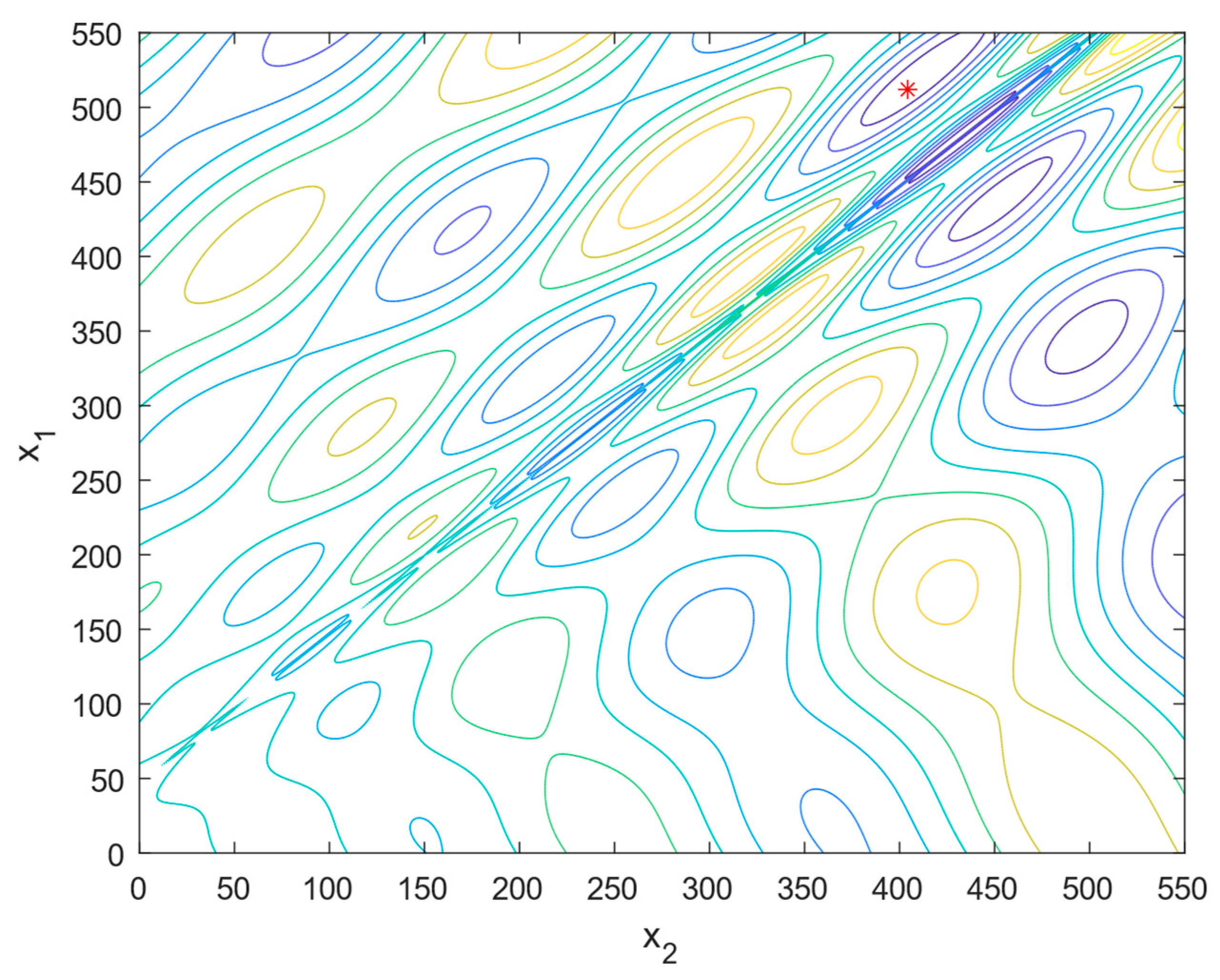 Applsci 13 05584 g002