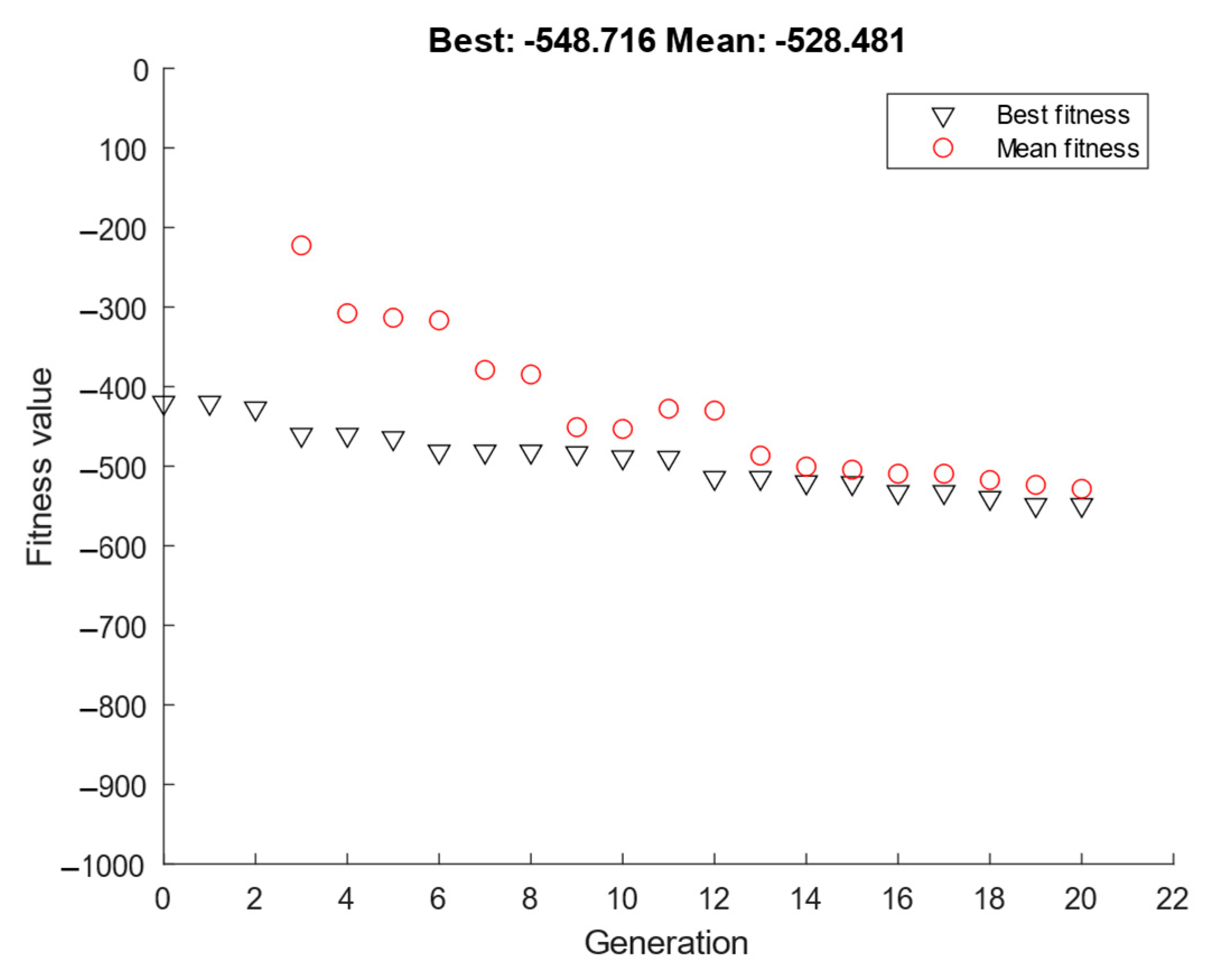 Applsci 13 05584 g004