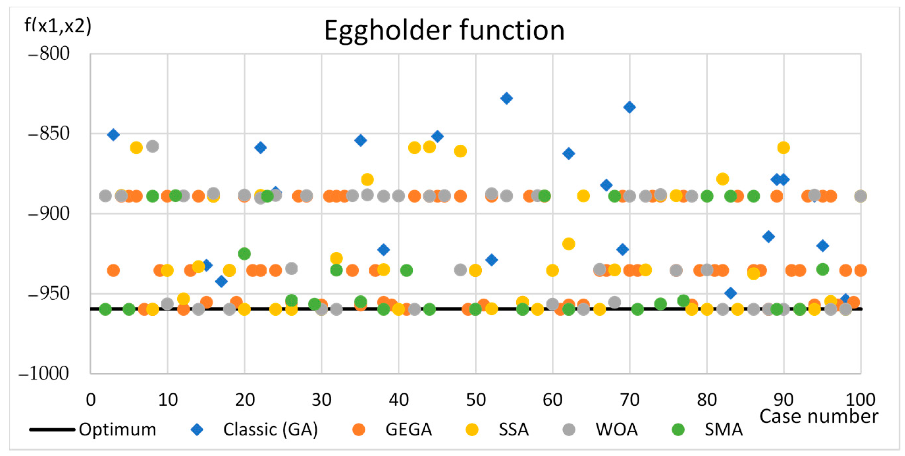 Applsci 13 05584 g006