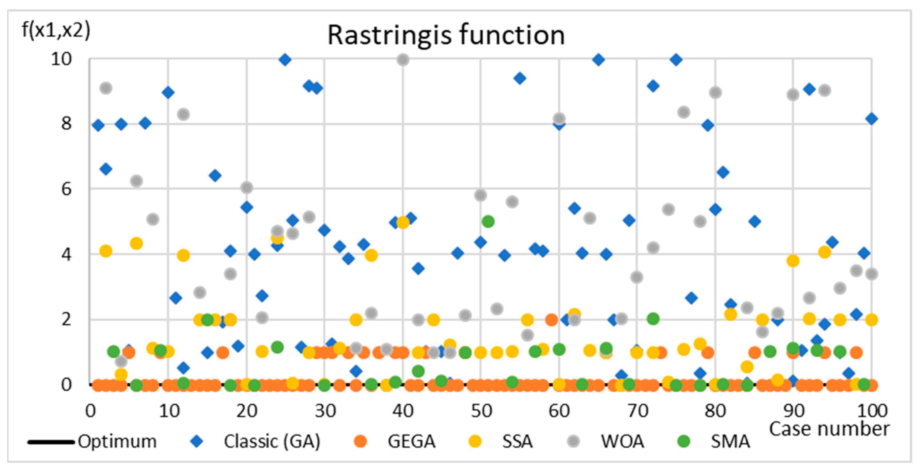 Applsci 13 05584 g007
