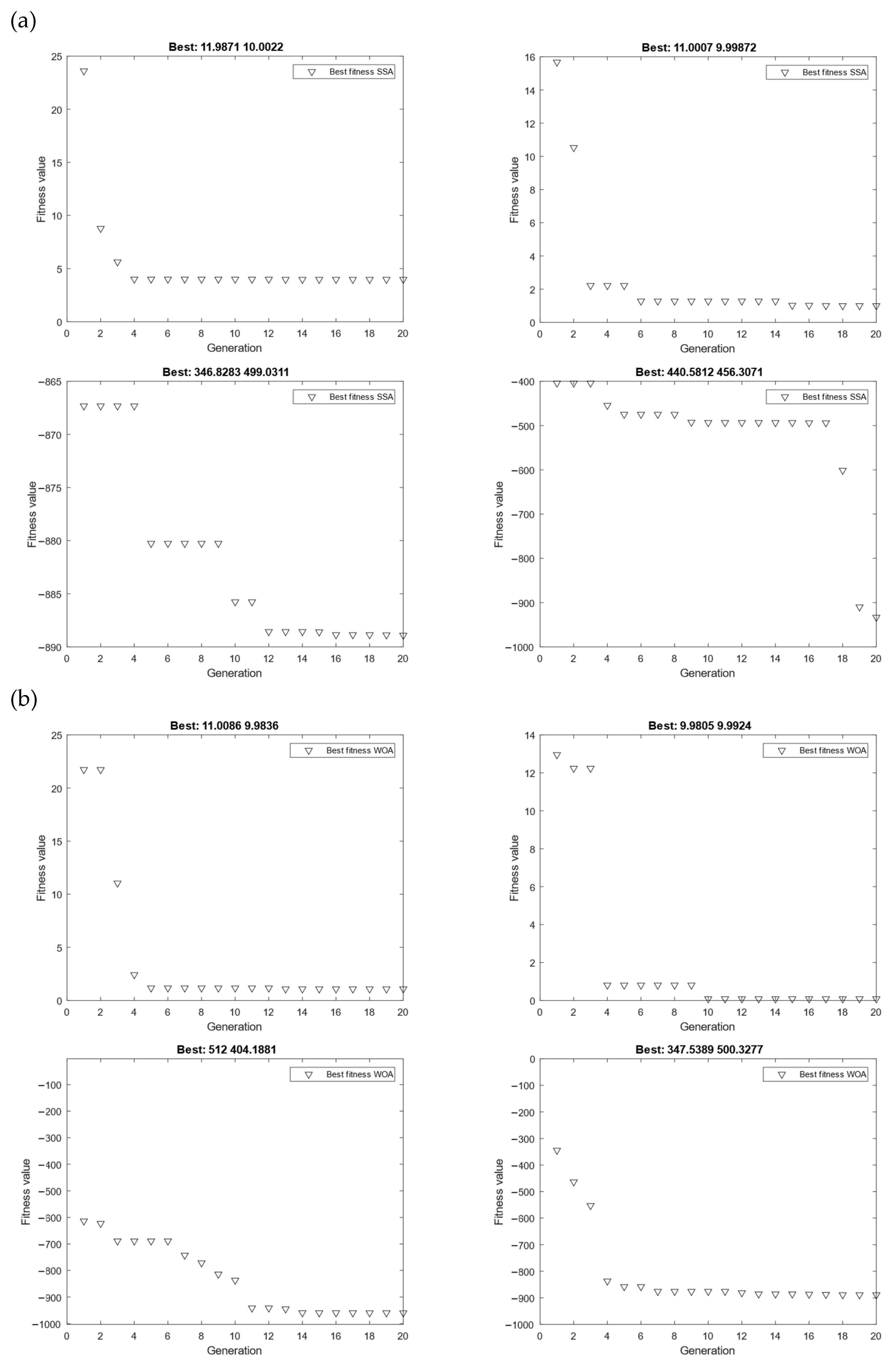 Applsci 13 05584 g008a