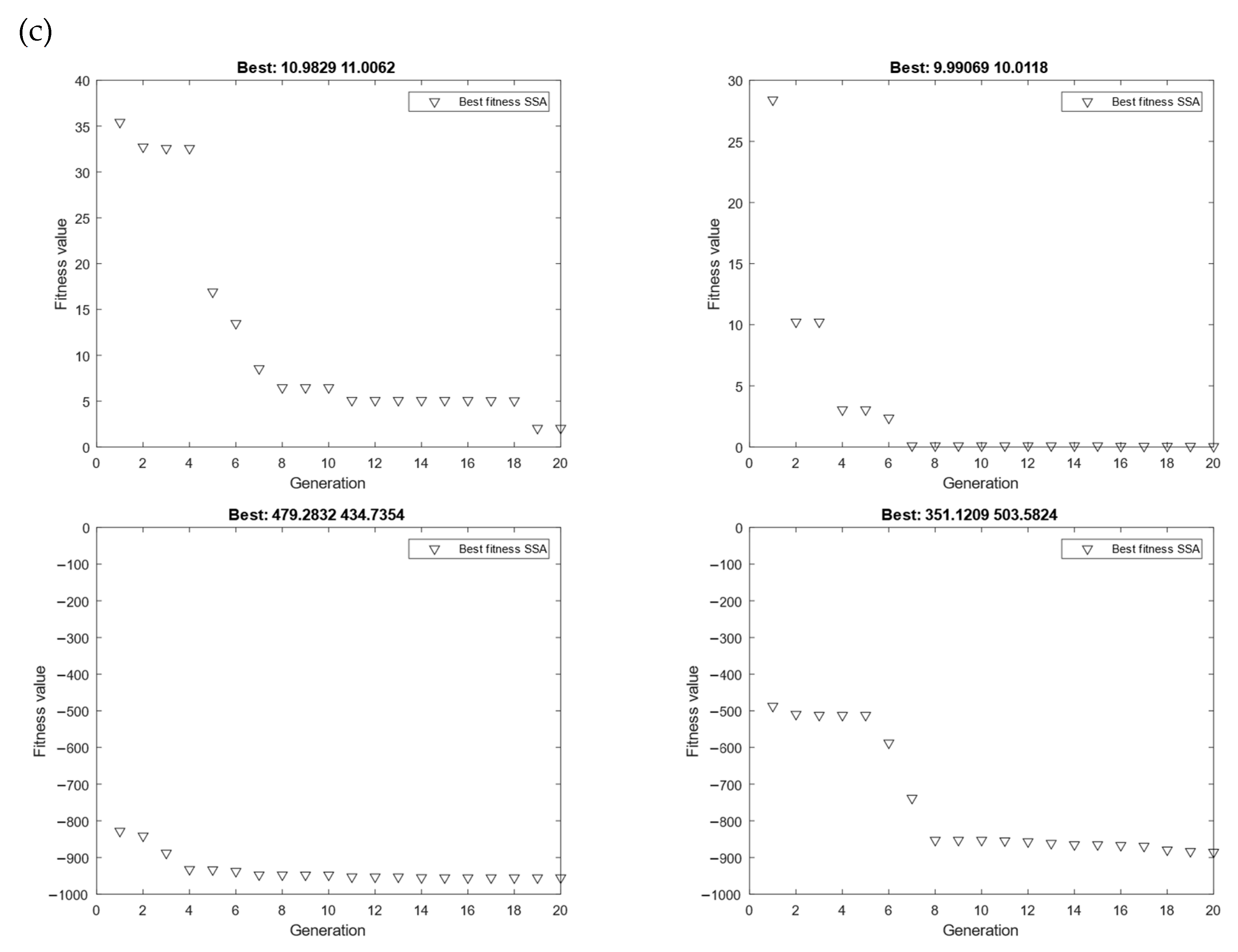 Applsci 13 05584 g008b