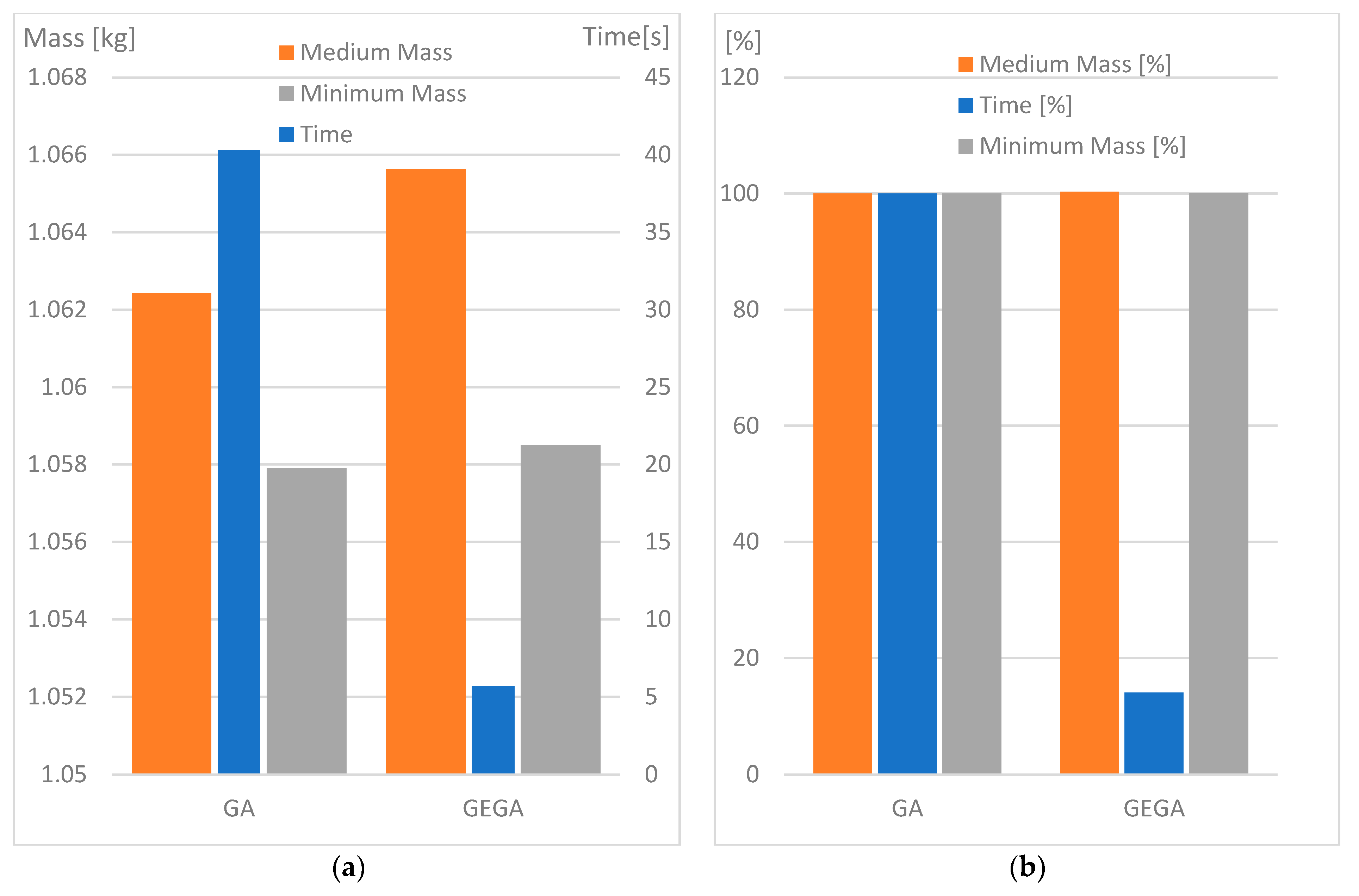 Applsci 13 05584 g011