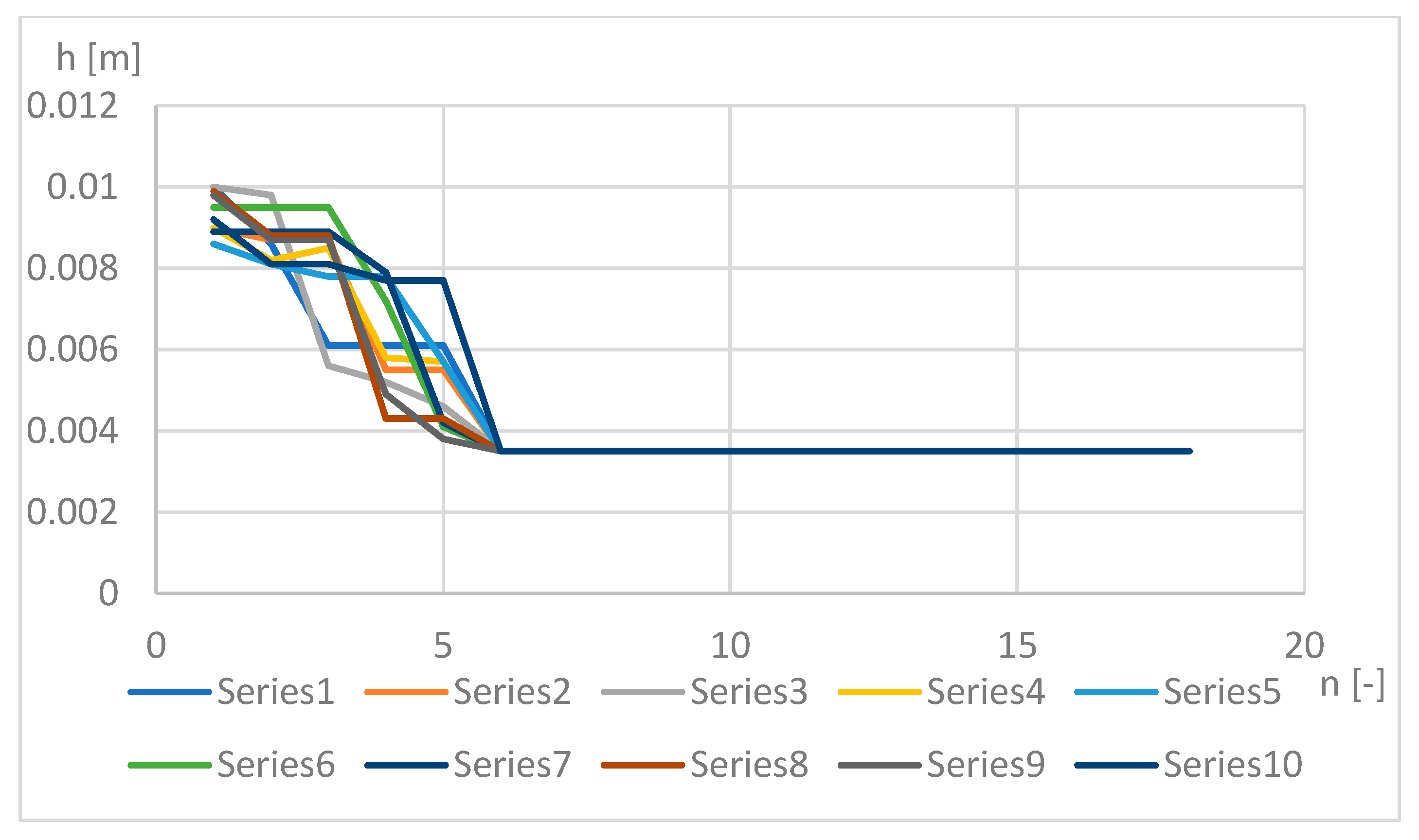Applsci 13 05584 g014