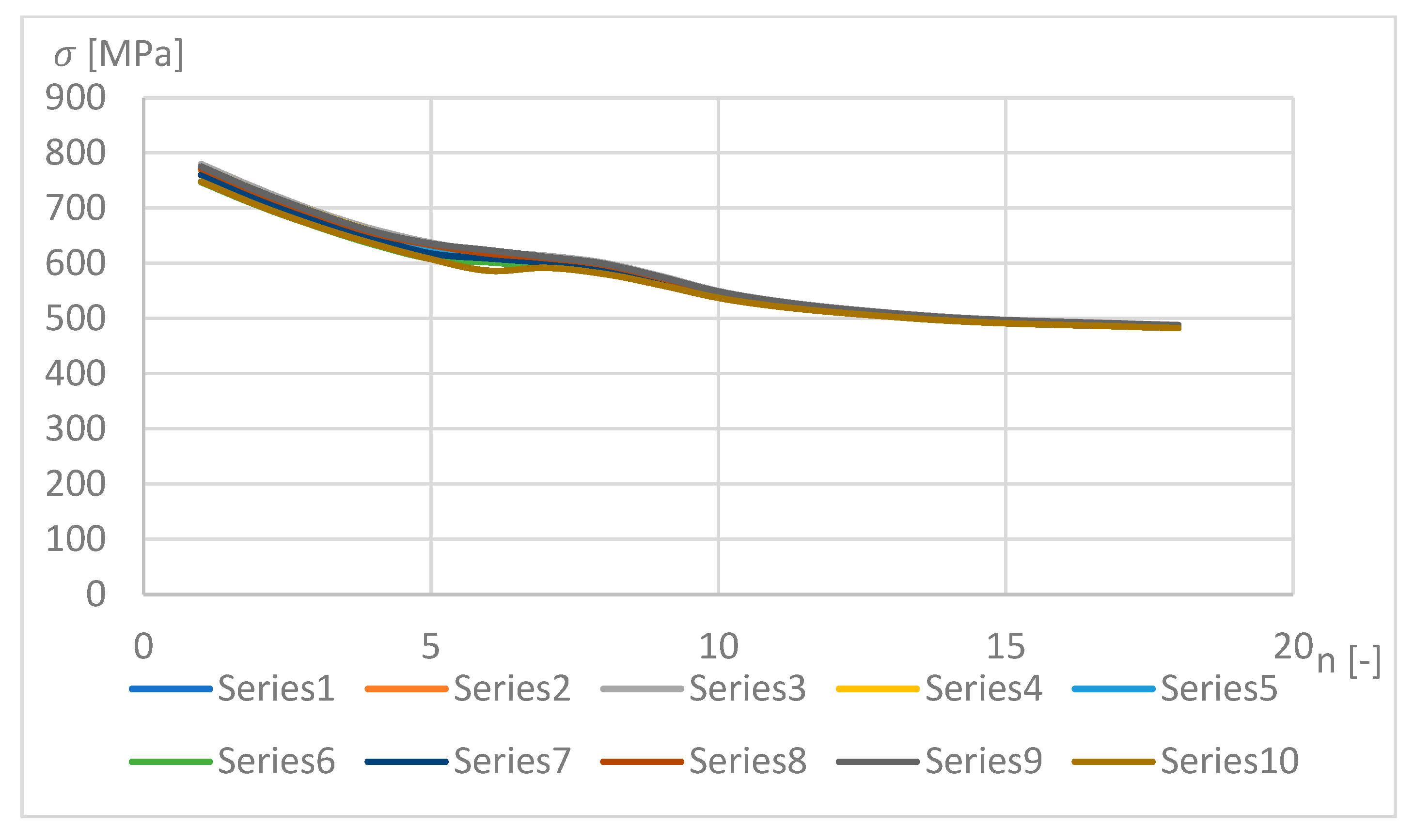 Applsci 13 05584 g015