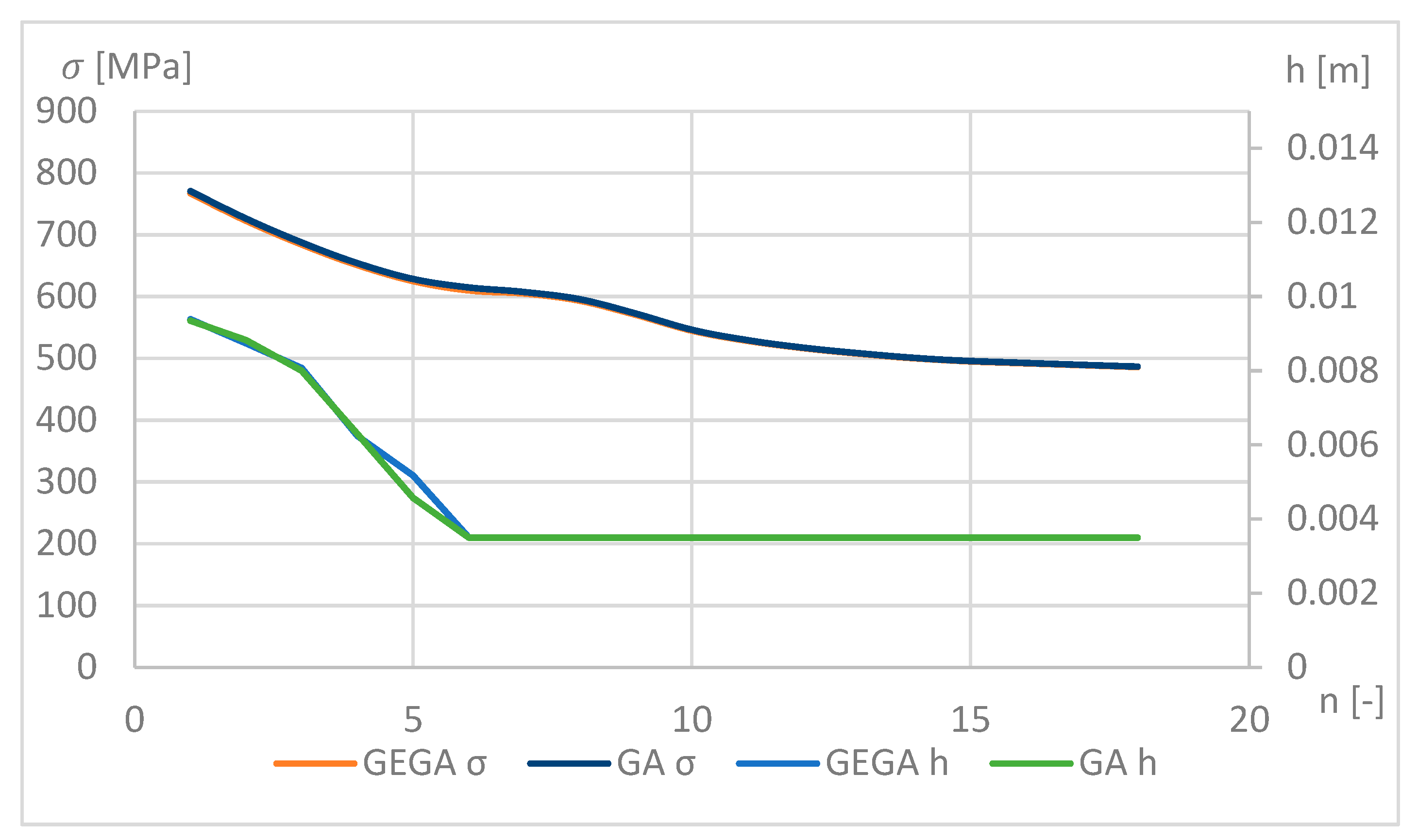 Applsci 13 05584 g016