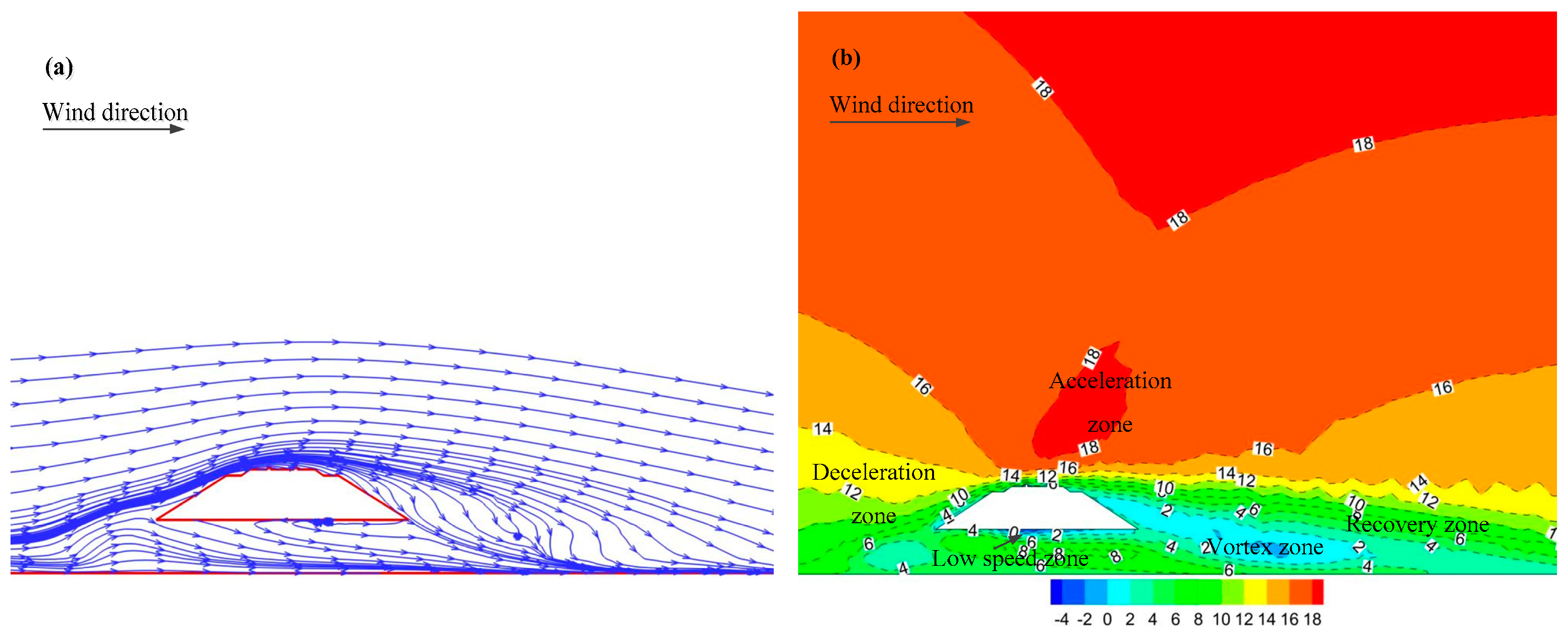Applsci 13 05585 g004