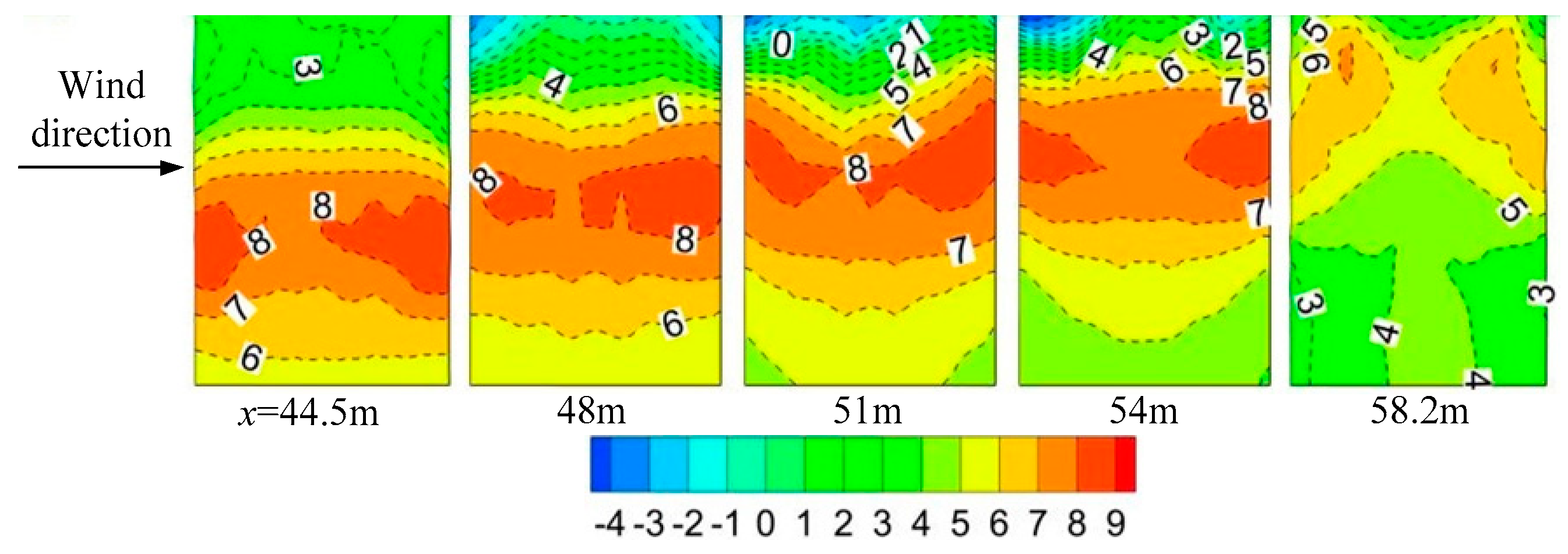 Applsci 13 05585 g005