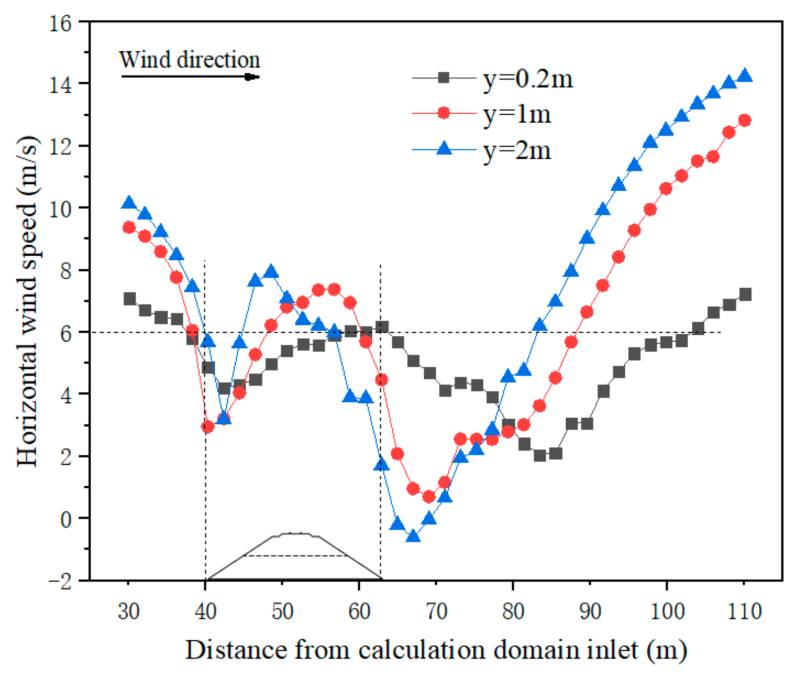 Applsci 13 05585 g006