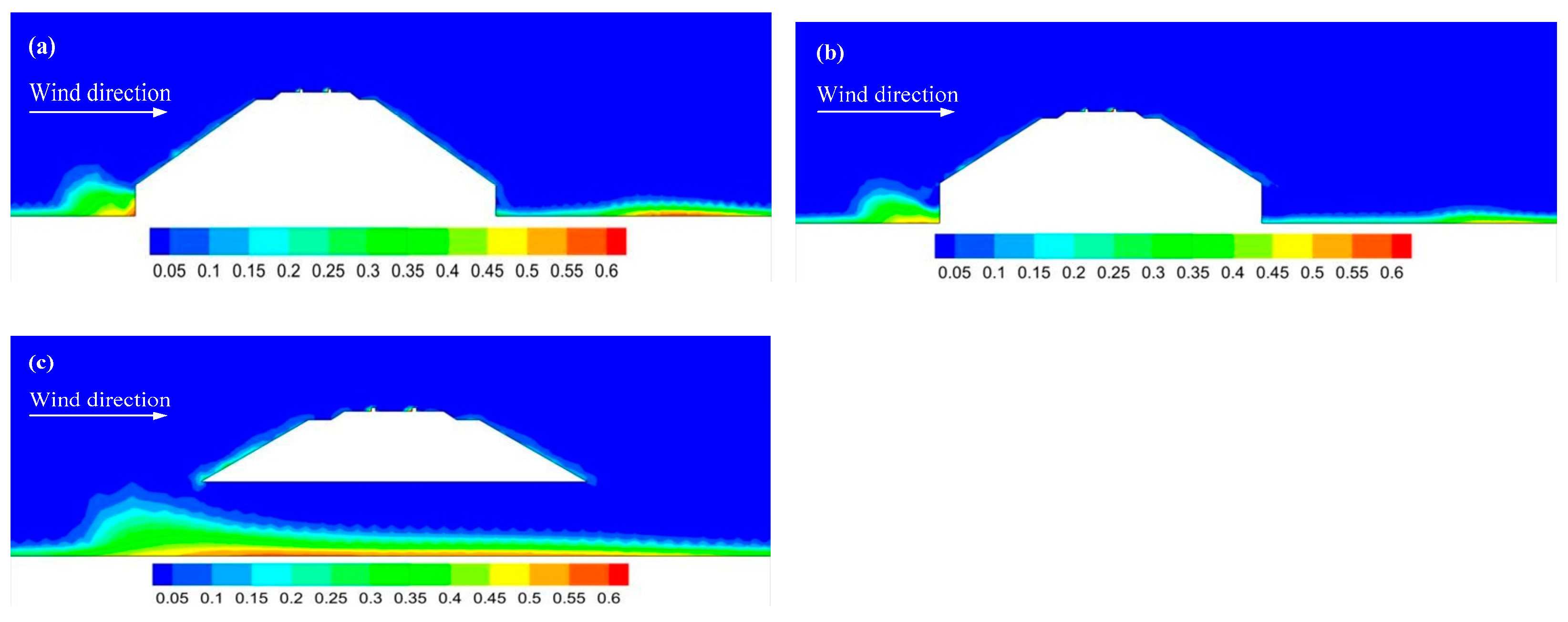 Applsci 13 05585 g009