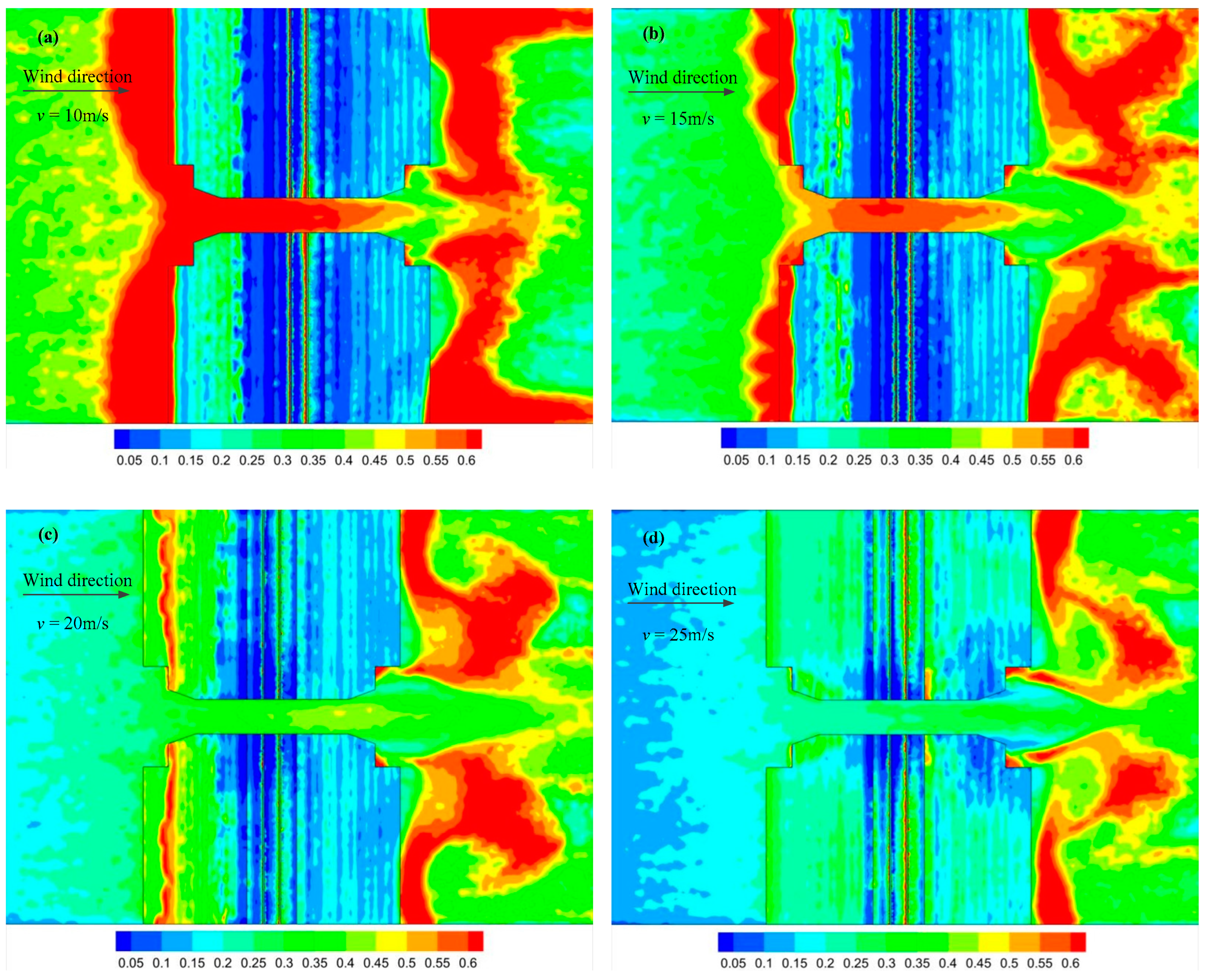 Applsci 13 05585 g010