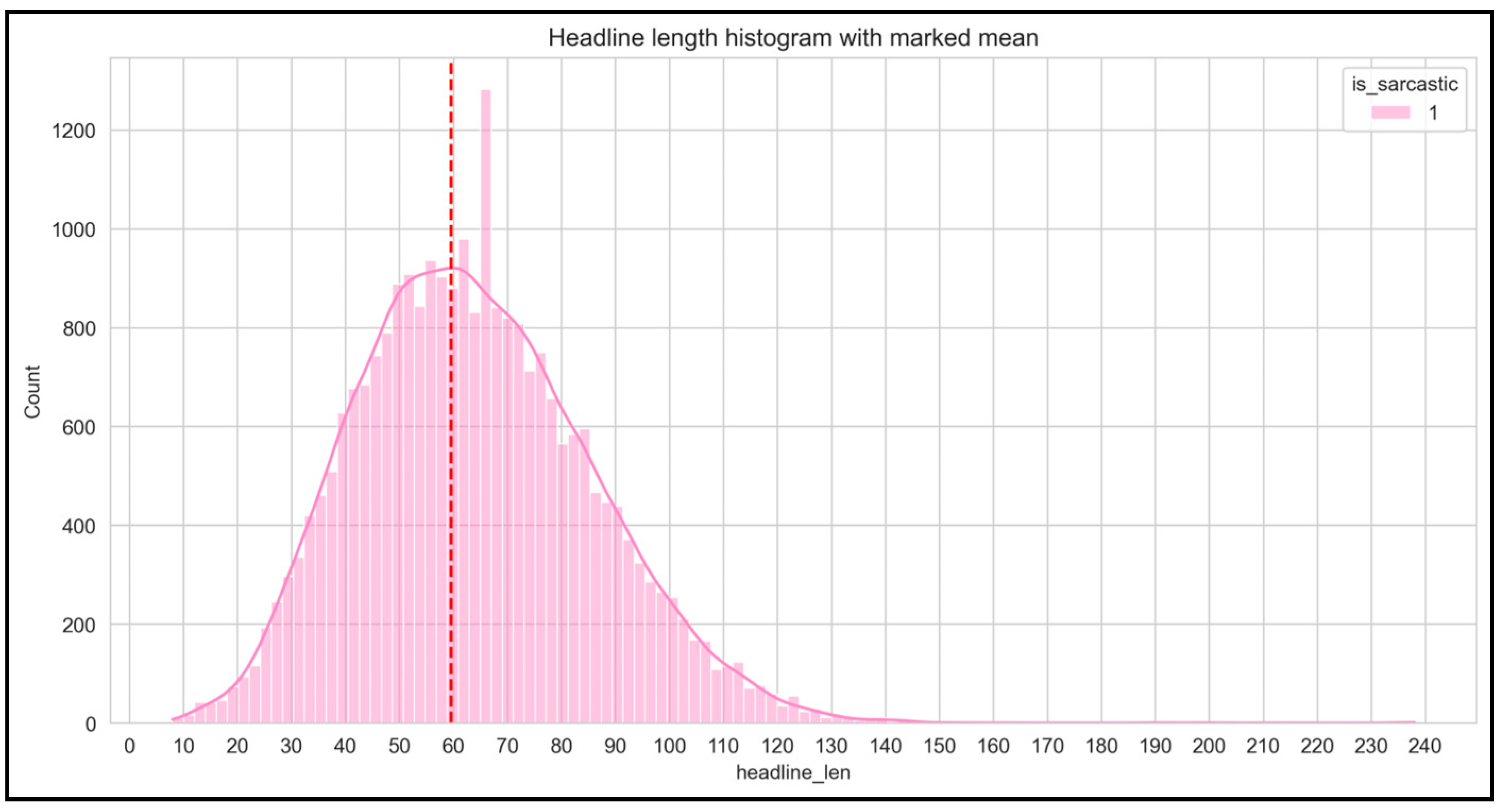 Applsci 13 05586 g005 550