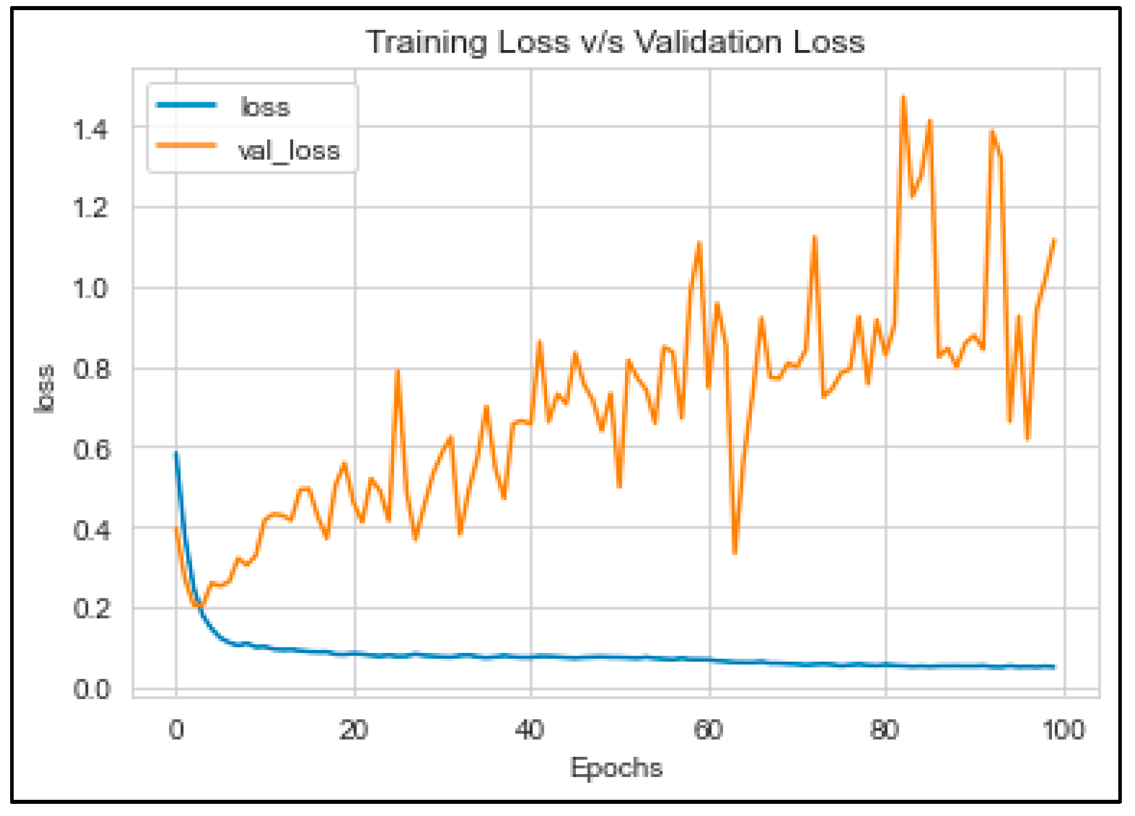 Applsci 13 05586 g009 550