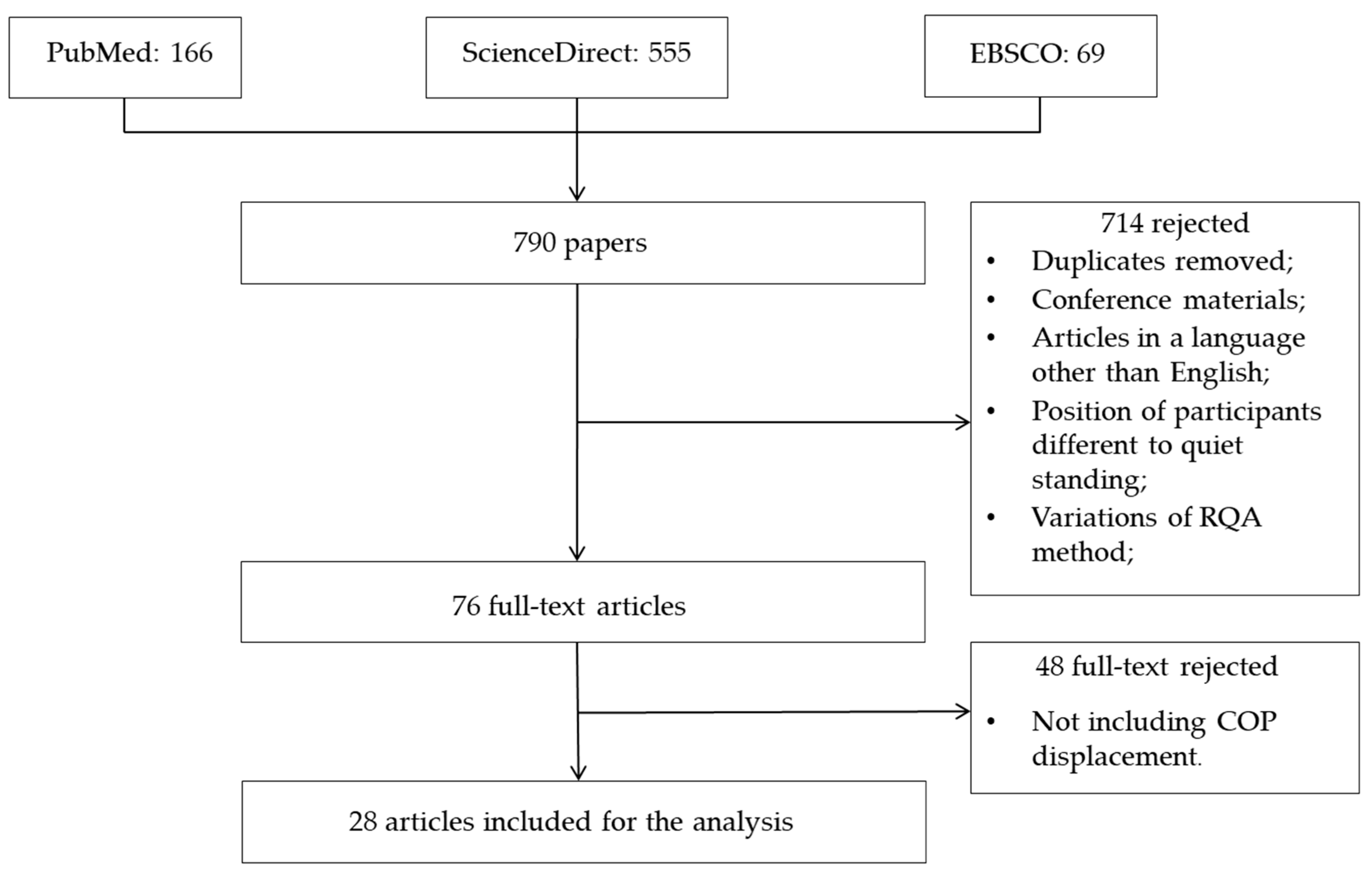 Applsci 13 05587 g003 Applsci 13 05587 g003
