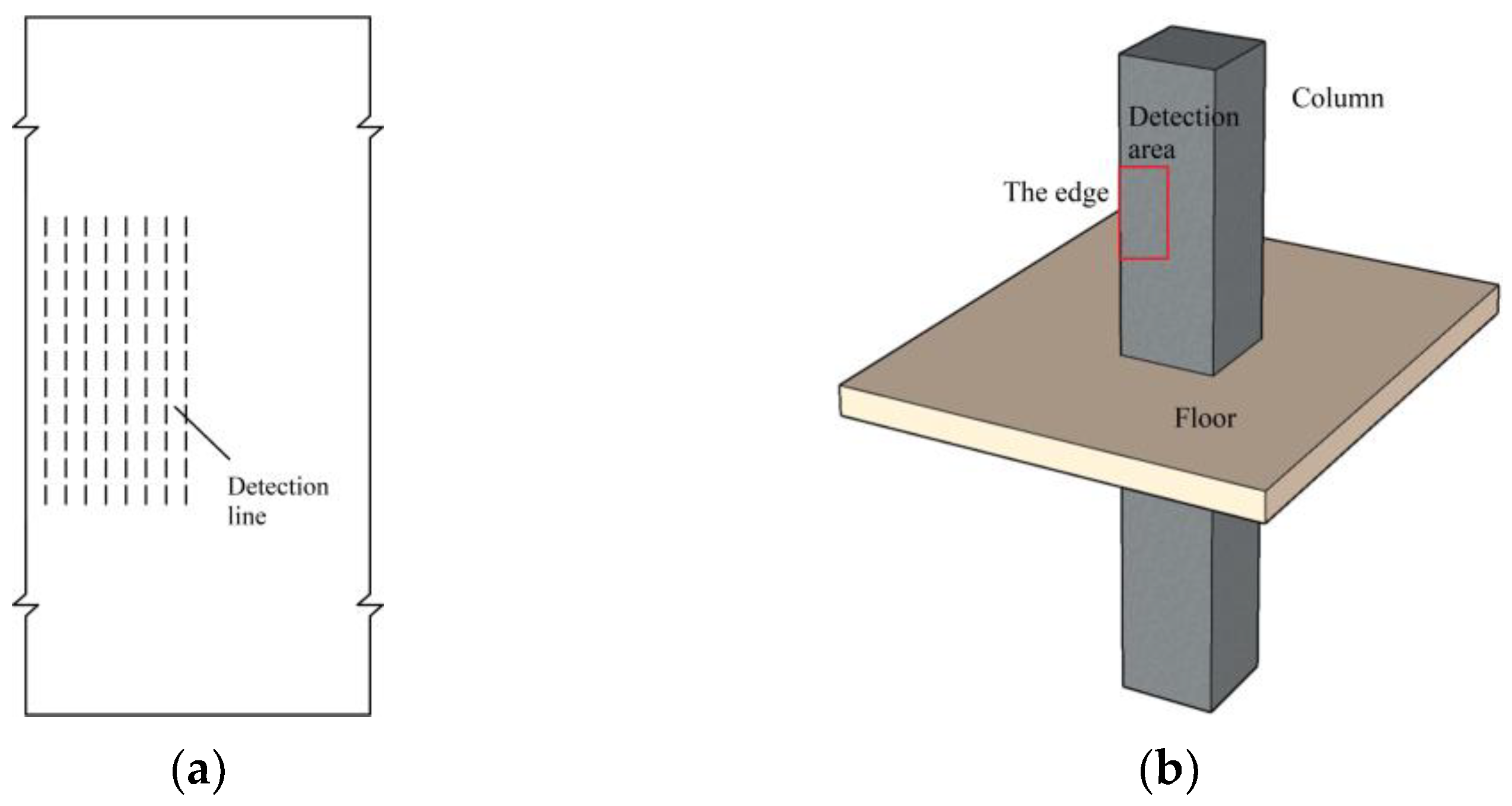 Applsci 13 05590 g002 Applsci 13 05590 g002