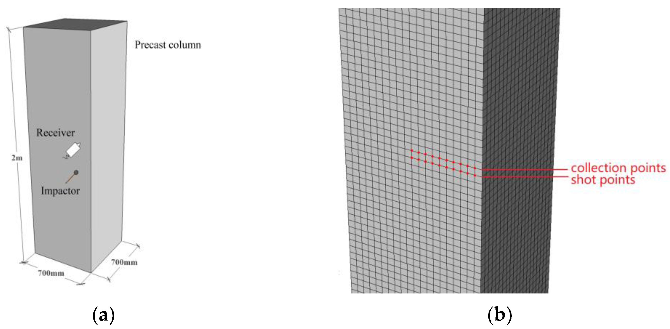 Applsci 13 05590 g003 Applsci 13 05590 g003
