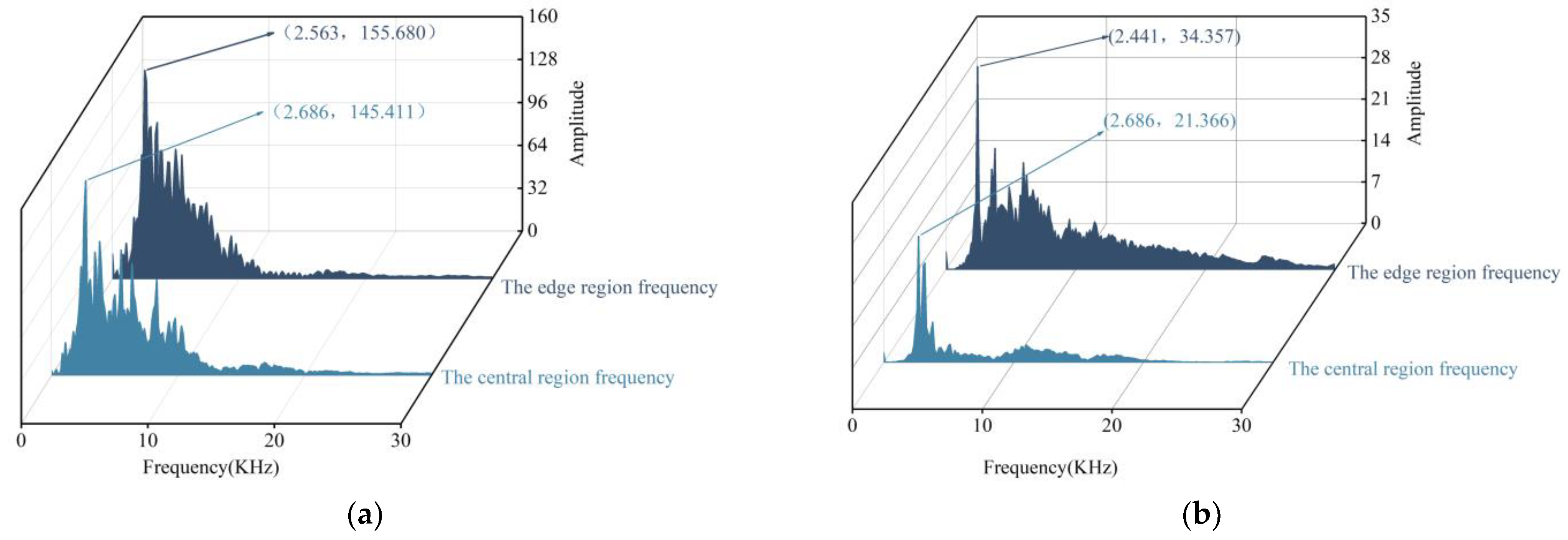 Applsci 13 05590 g004 Applsci 13 05590 g004