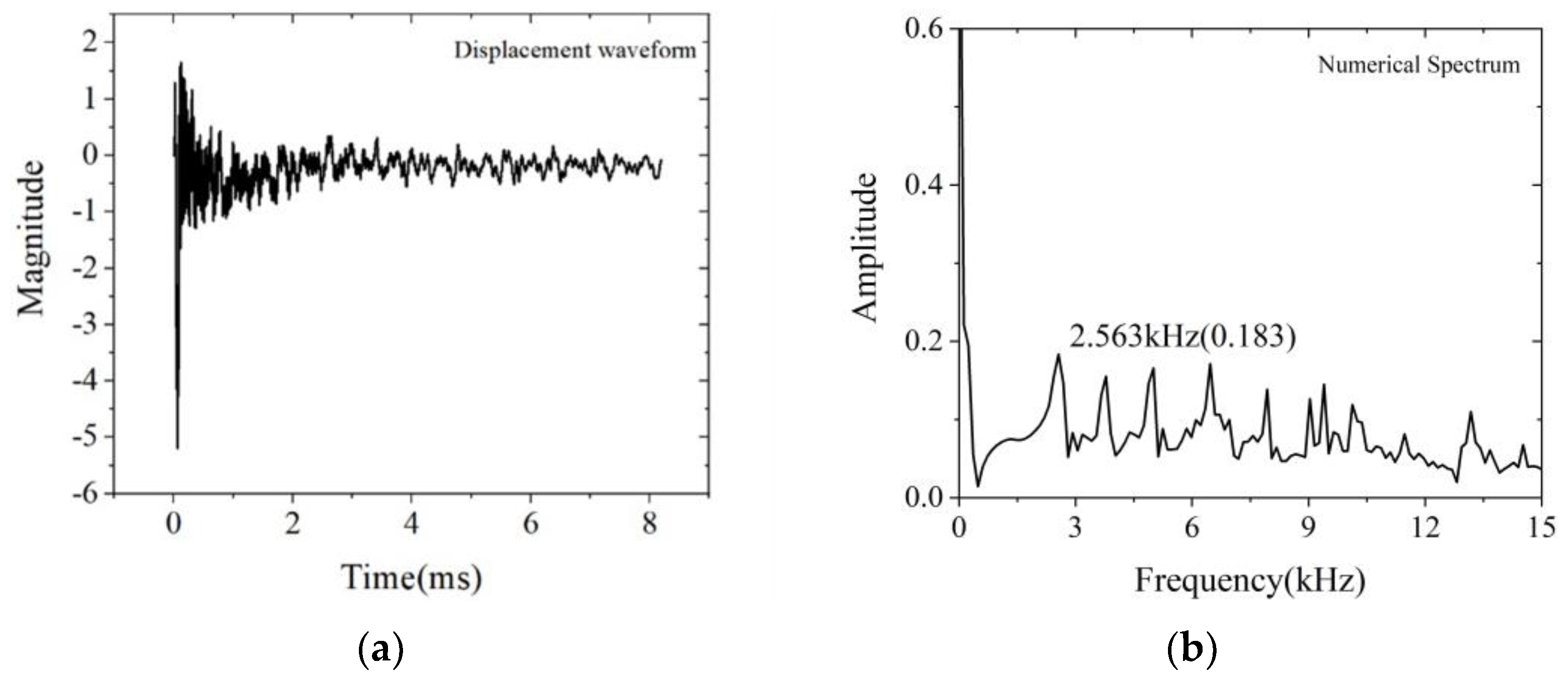 Applsci 13 05590 g005 Applsci 13 05590 g005
