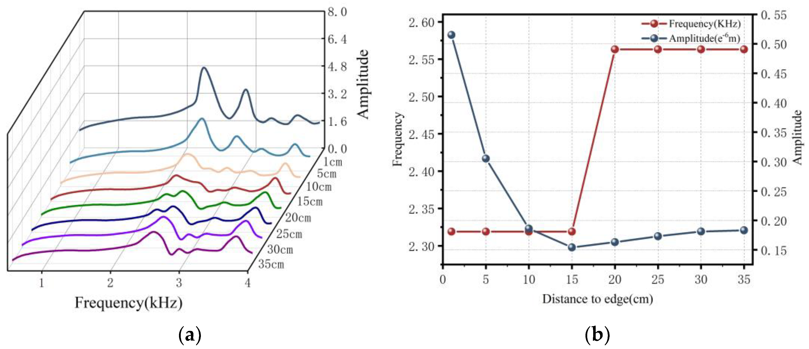 Applsci 13 05590 g006 Applsci 13 05590 g006