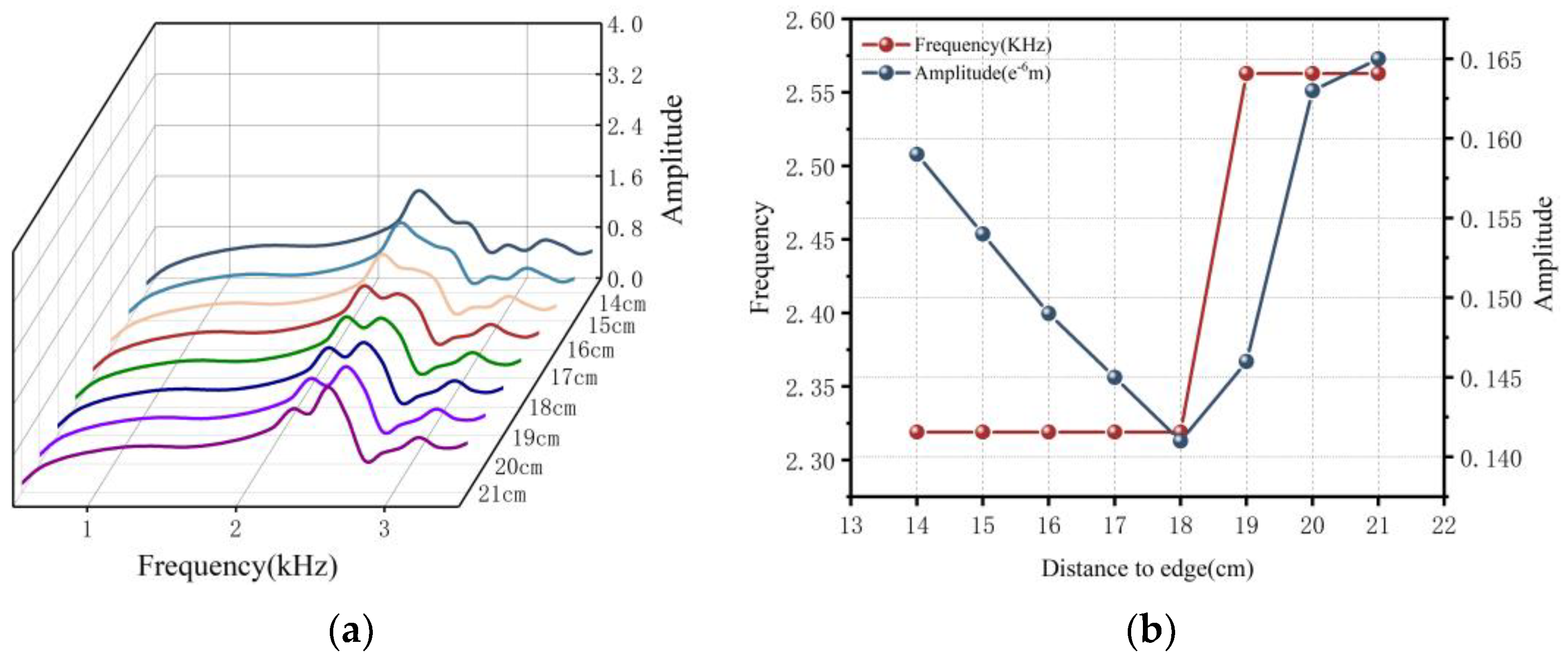 Applsci 13 05590 g007 Applsci 13 05590 g007