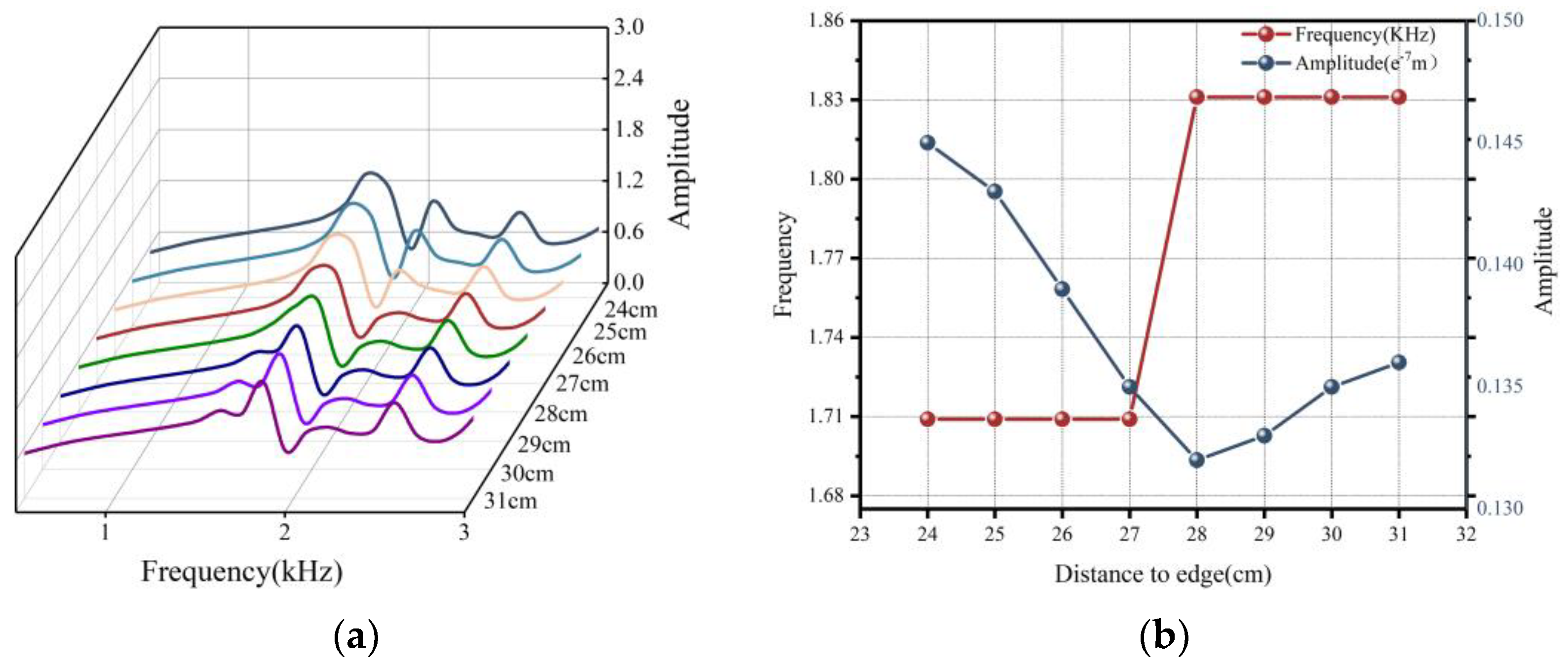 Applsci 13 05590 g010 Applsci 13 05590 g010