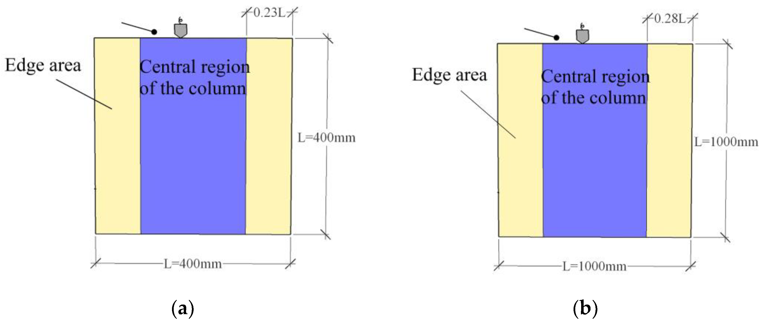 Applsci 13 05590 g011 Applsci 13 05590 g011