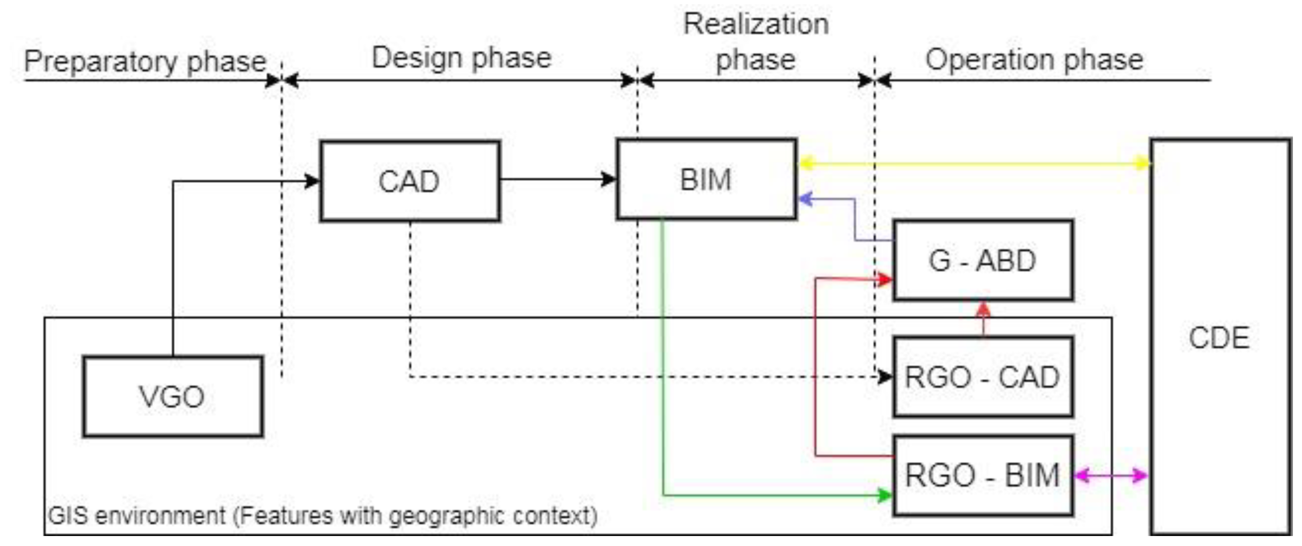 Applsci 13 05591 g005