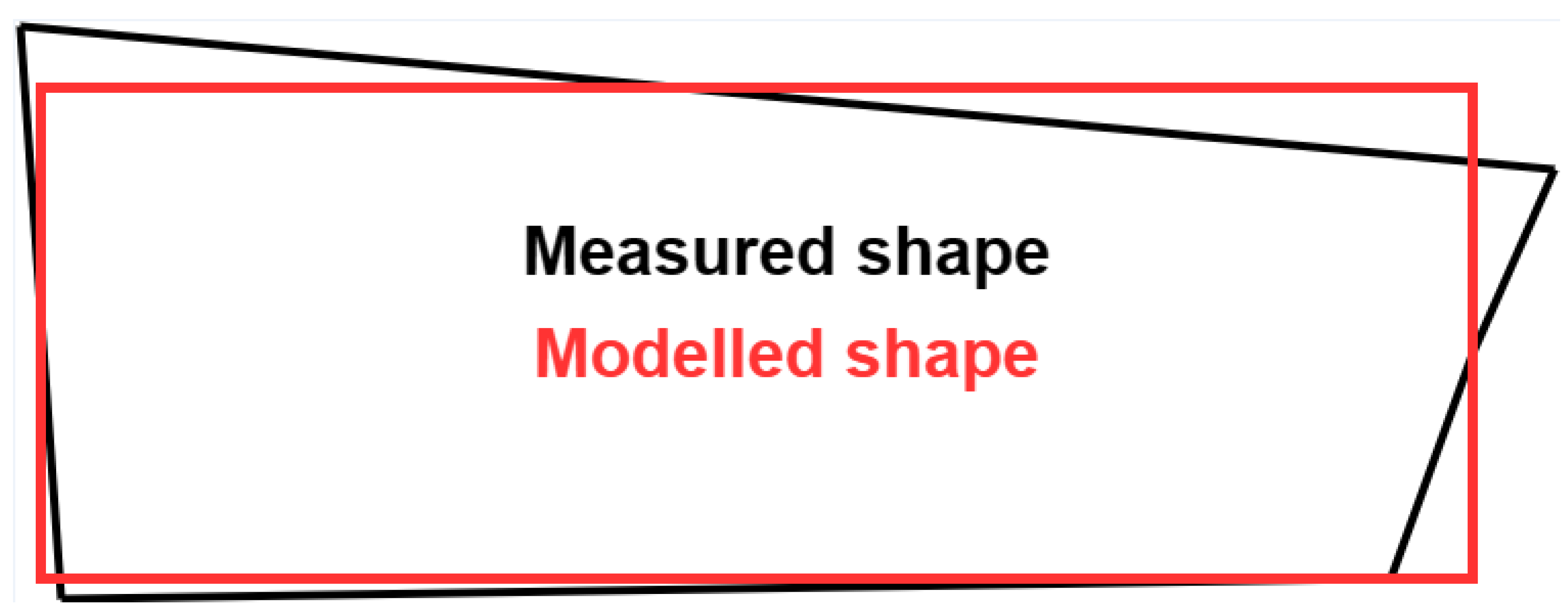 Applsci 13 05591 g007