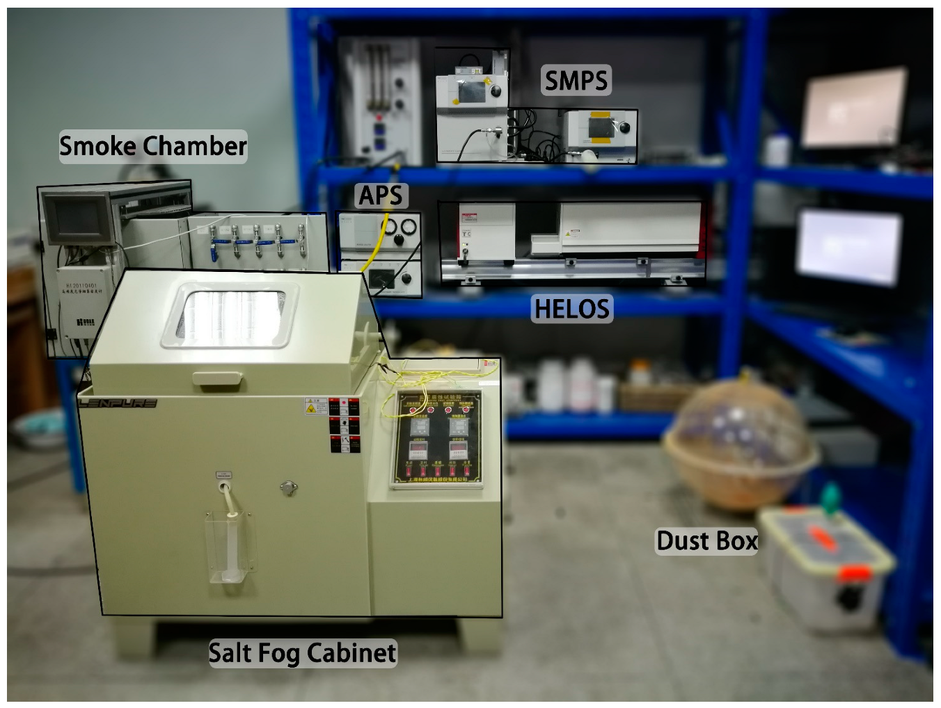 Applsci 13 05592 g001