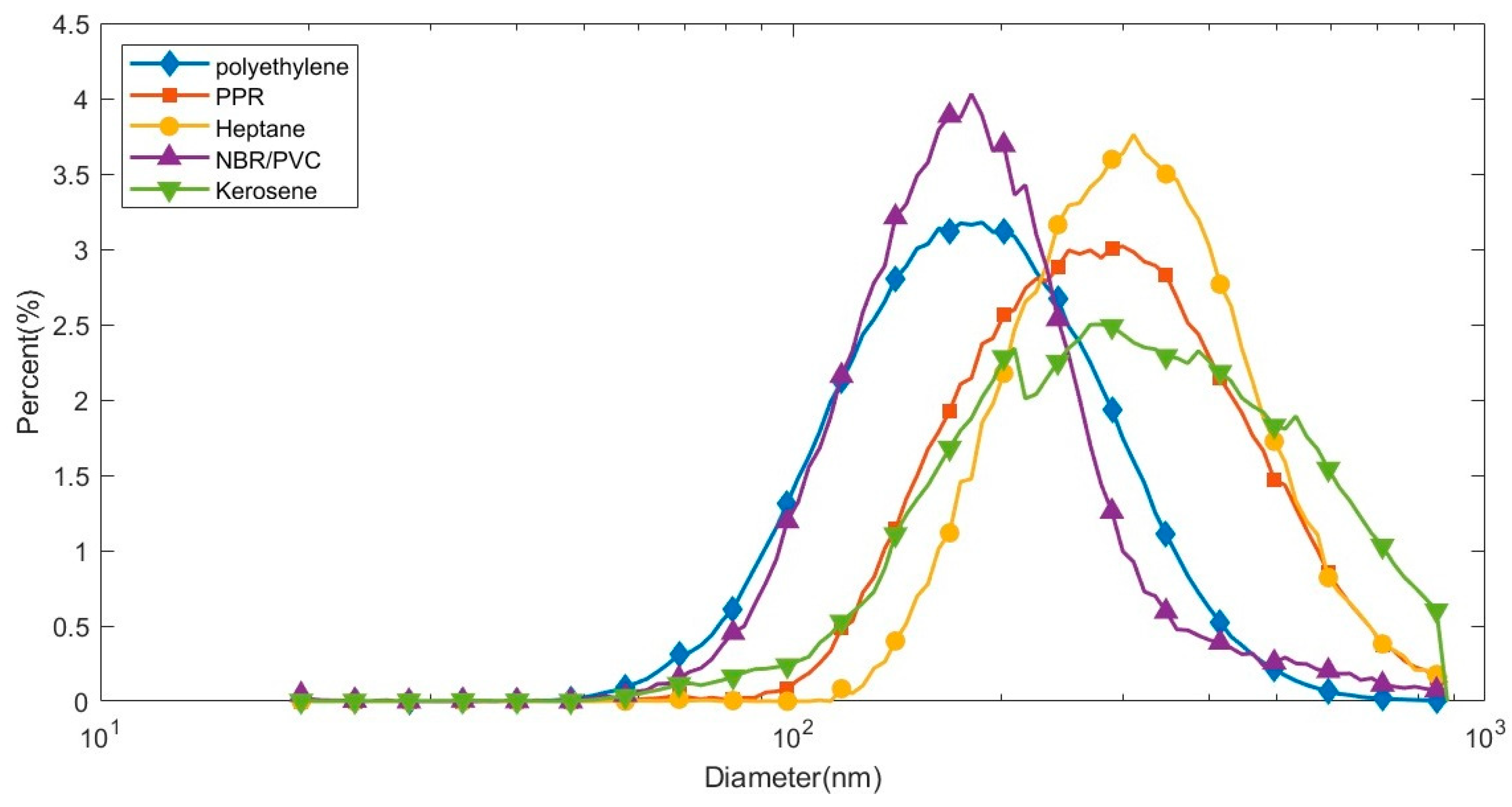 Applsci 13 05592 g004