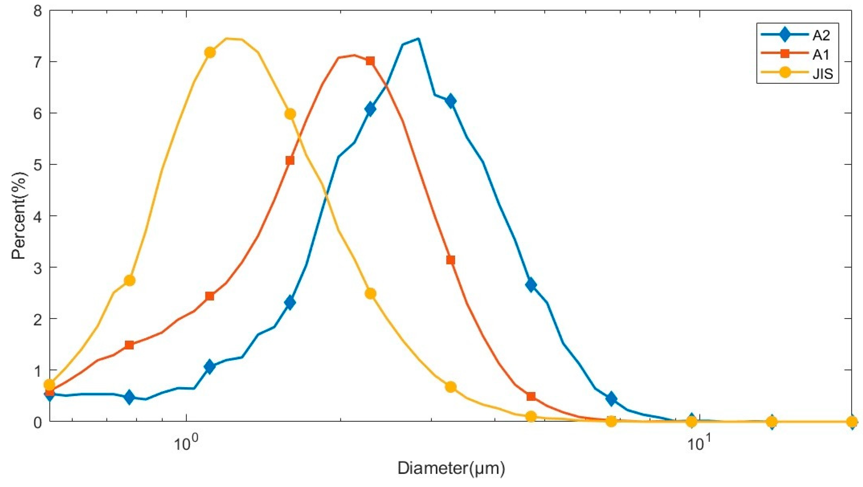Applsci 13 05592 g005