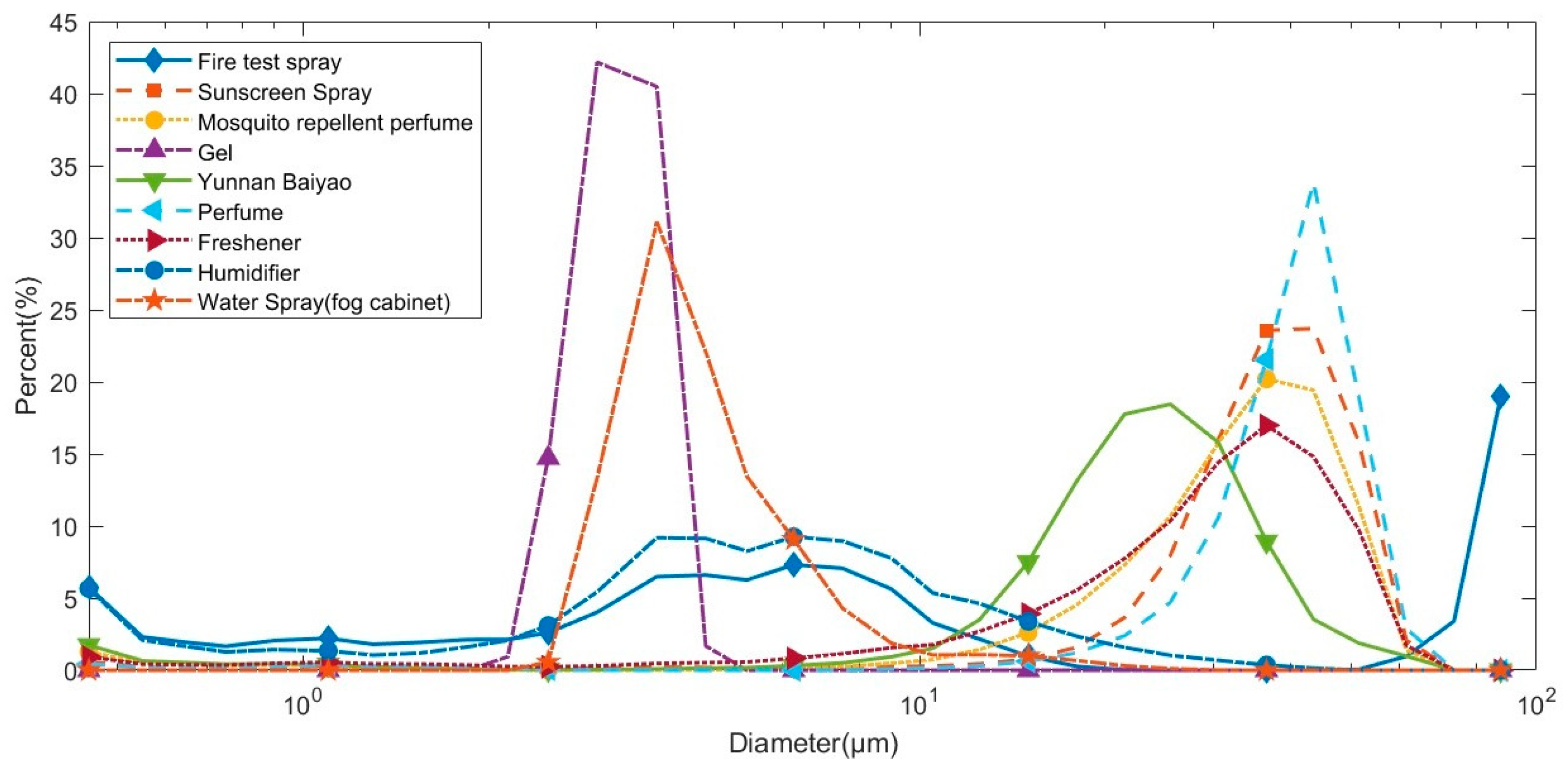 Applsci 13 05592 g006