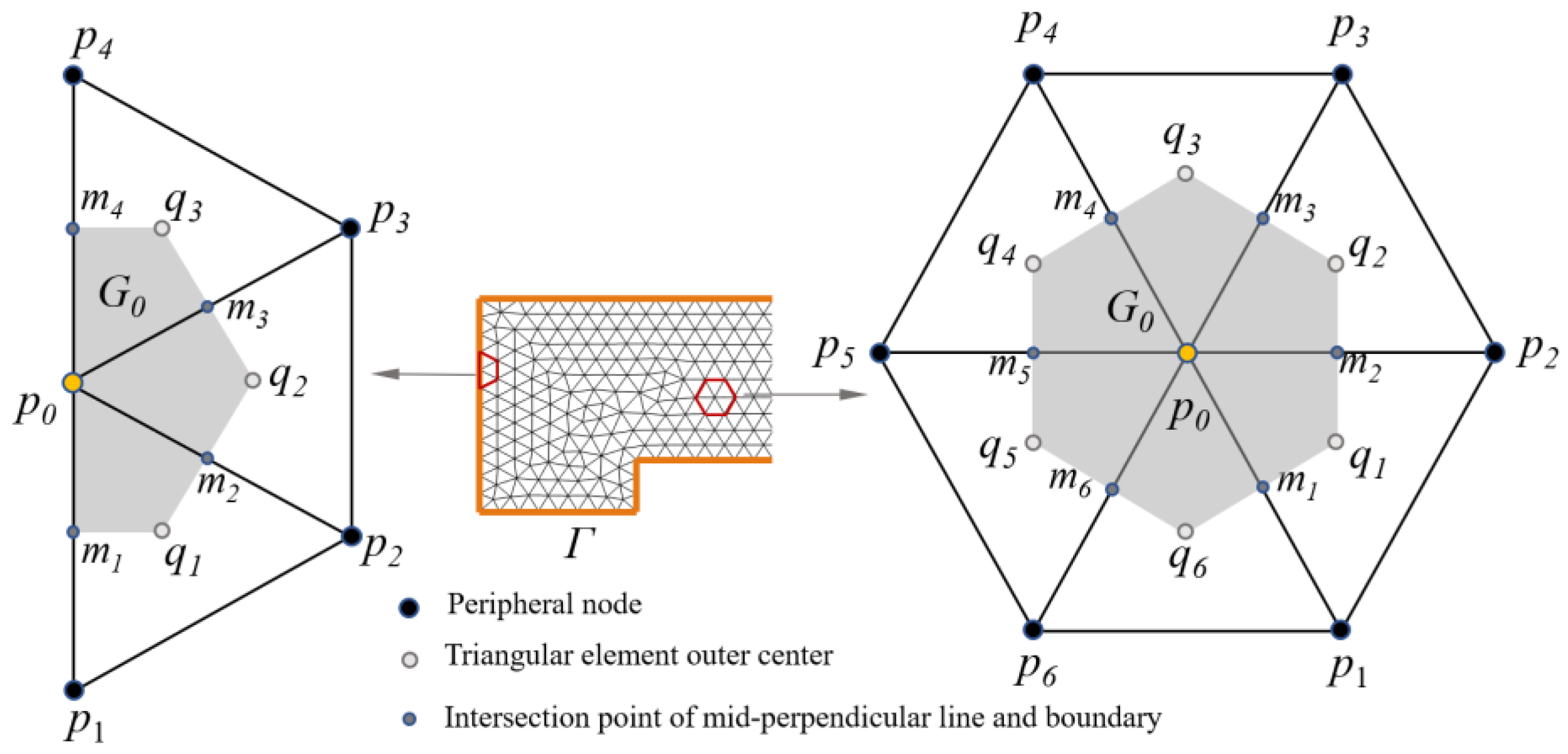 Applsci 13 05593 g002