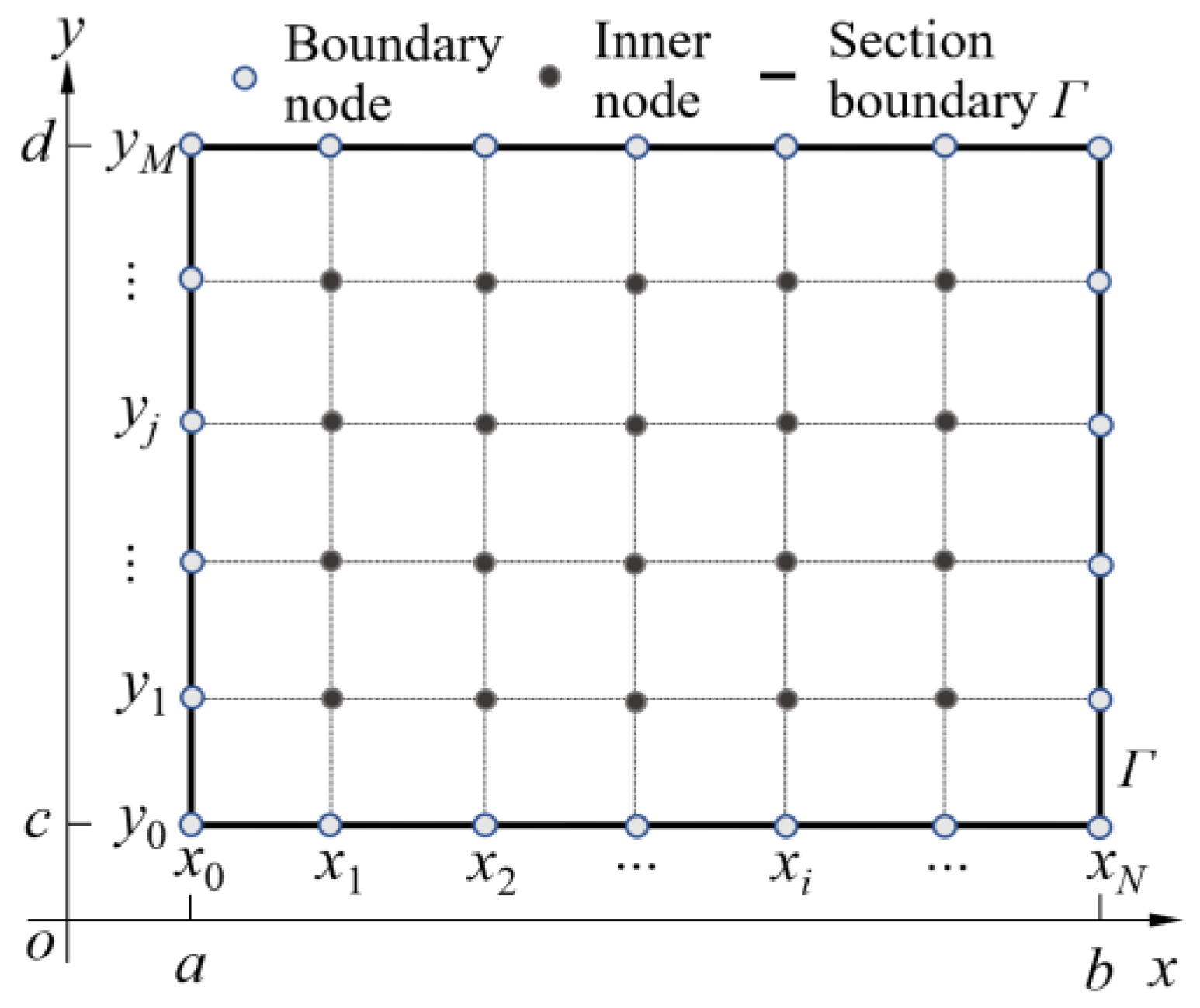 Applsci 13 05593 g005
