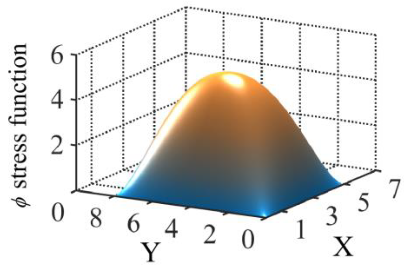 Applsci 13 05593 g006