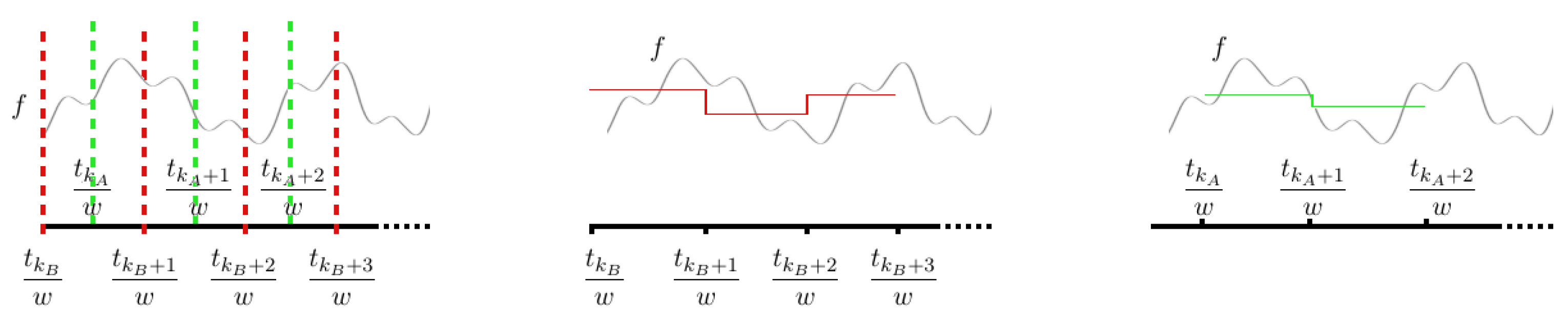 Applsci 13 05594 g001