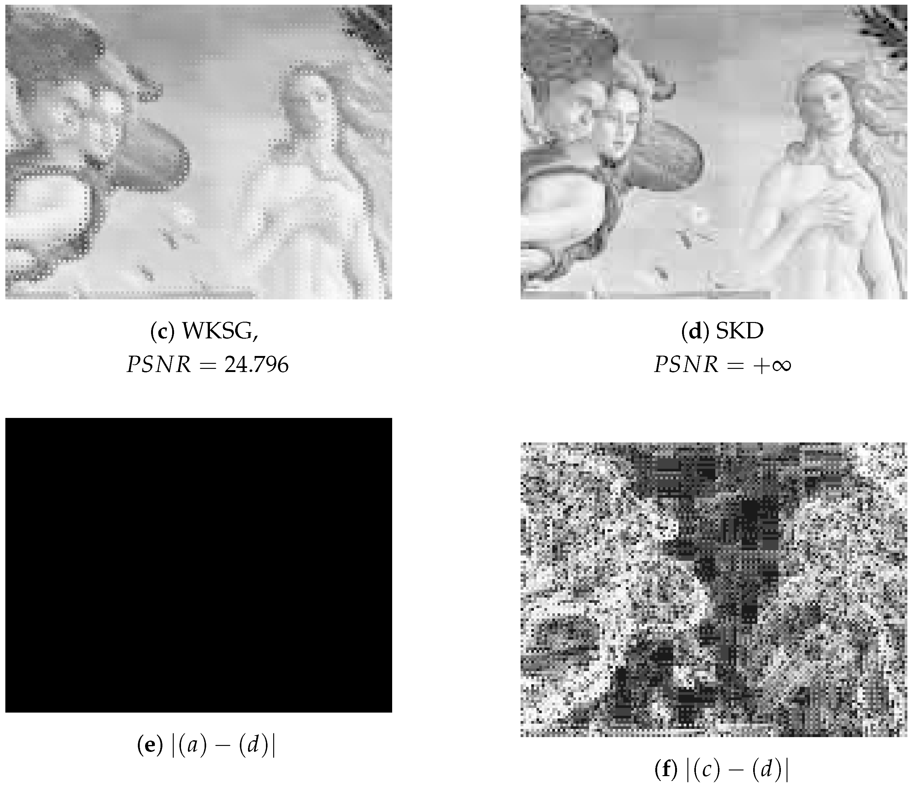 Applsci 13 05594 g006b