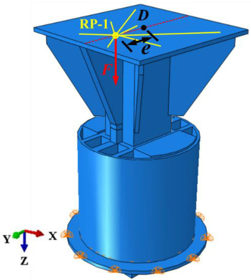 Mechanical Properties of Disconnectable Coupling Joints for
