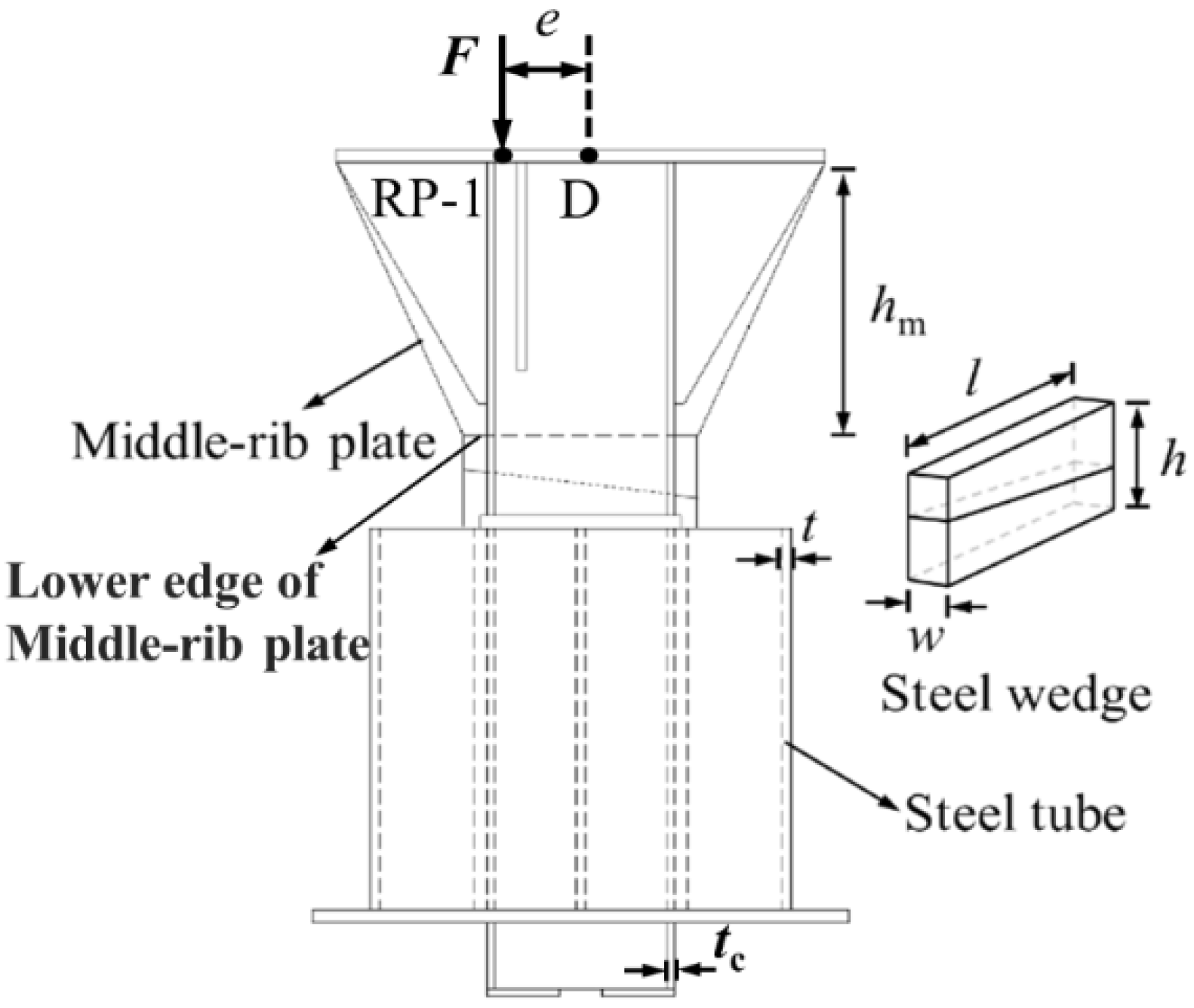 Applsci 13 05596 g010