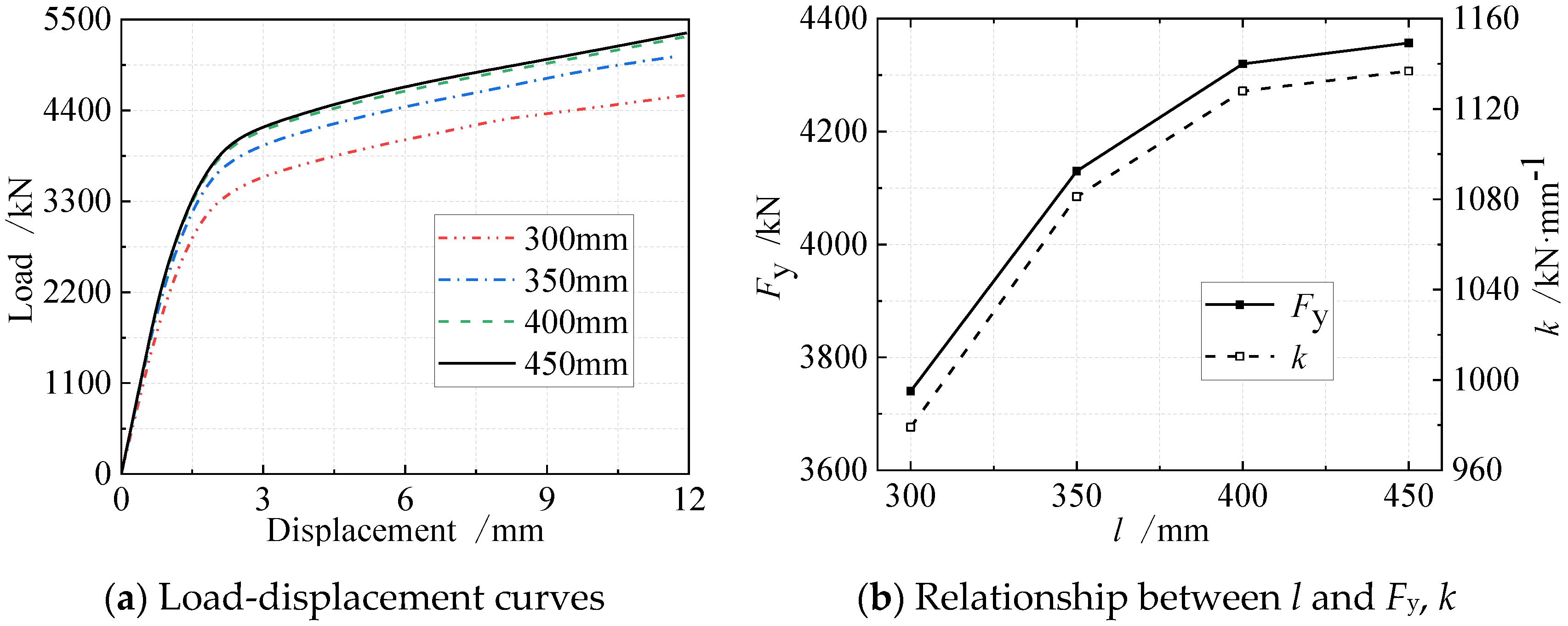 Applsci 13 05596 g012