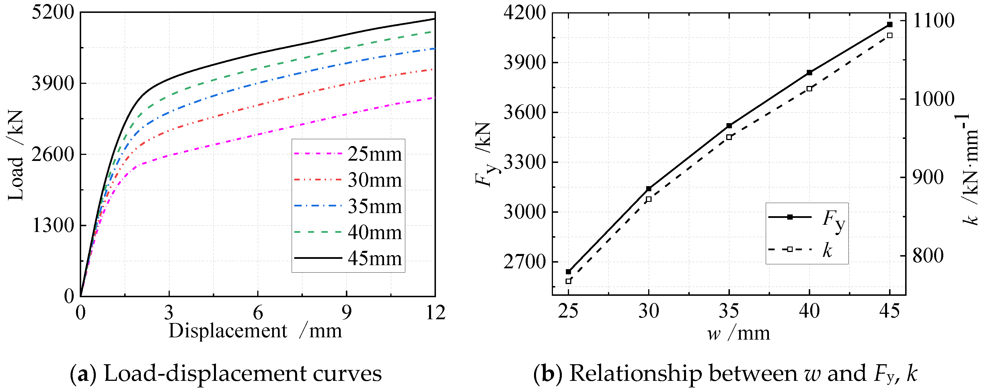 Applsci 13 05596 g013